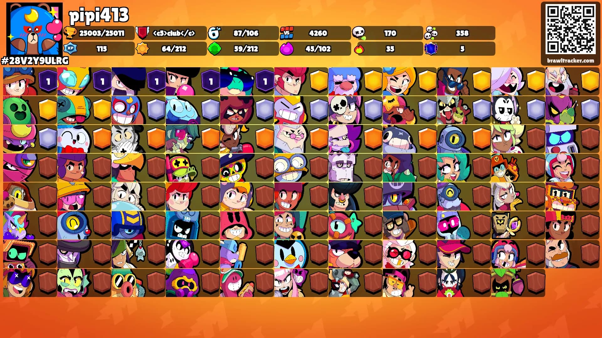 pipi413's Ranks