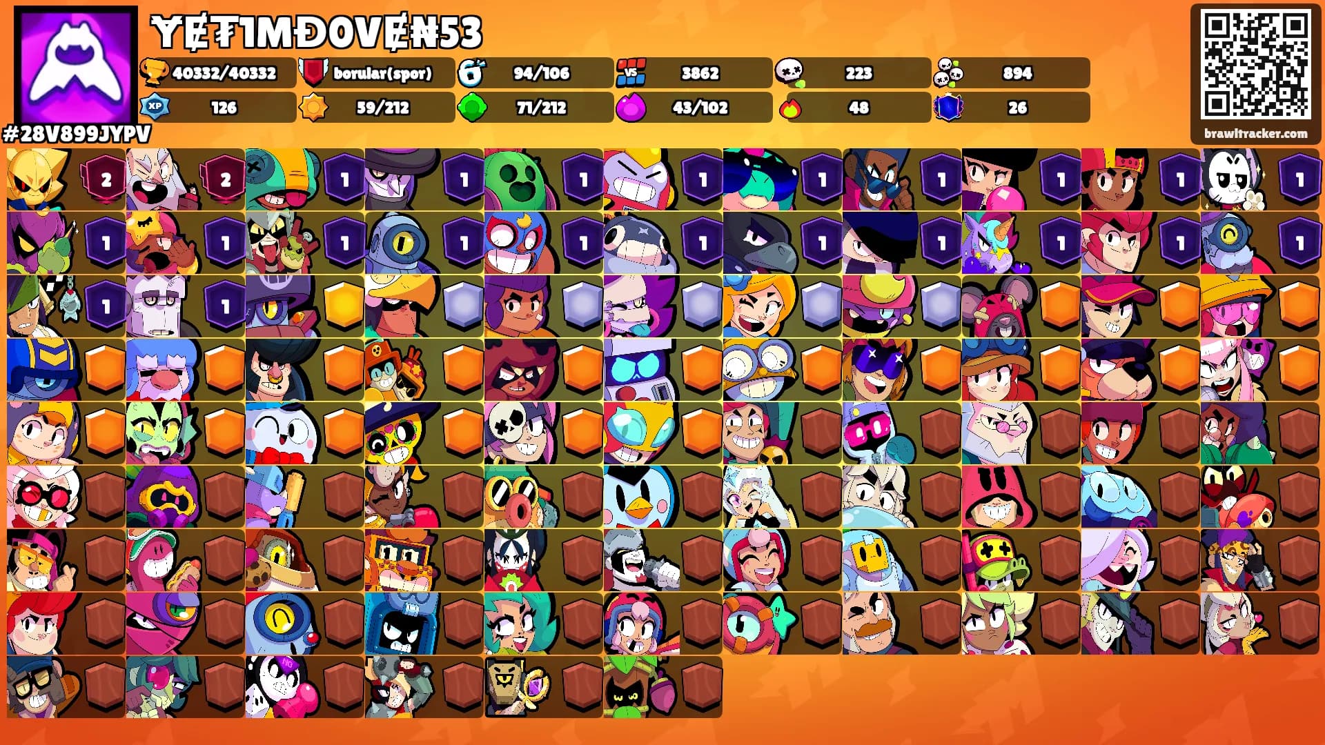 ɎɆ₮1MĐ0VɆ₦53's Ranks