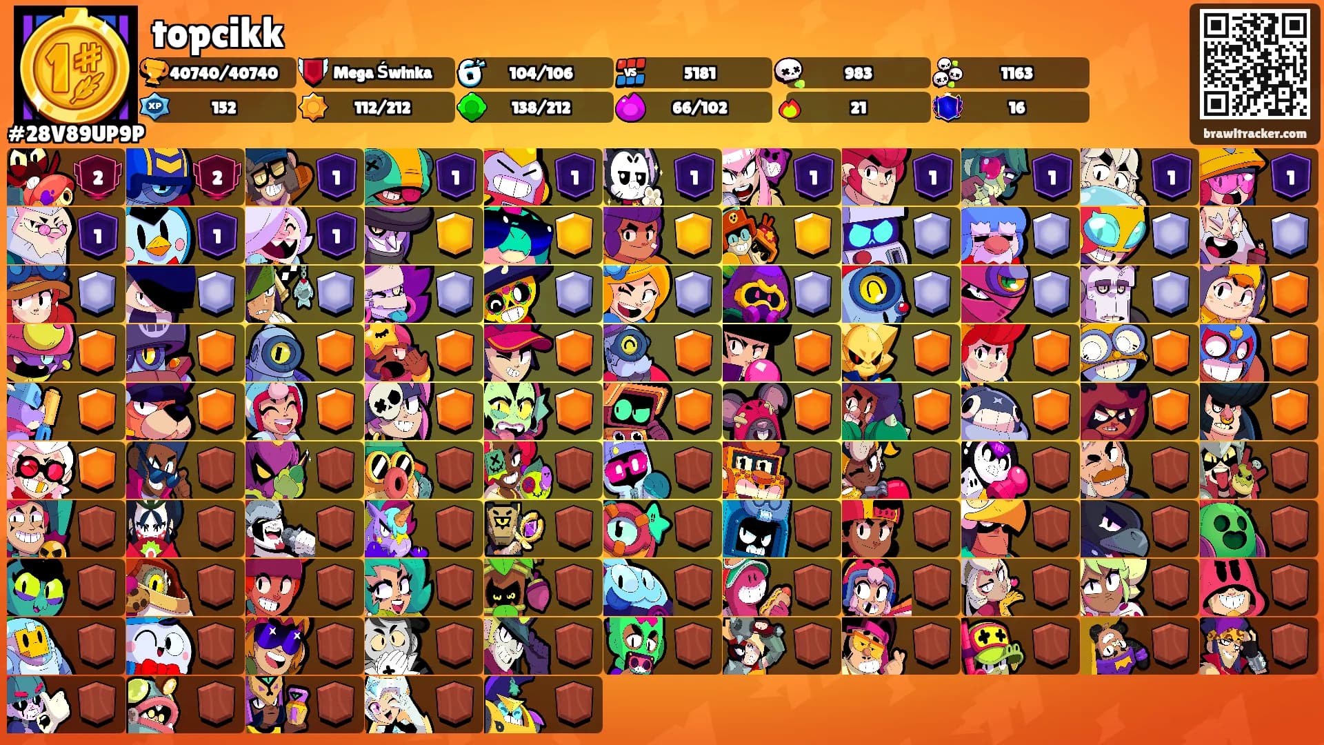 topcikk's Ranks