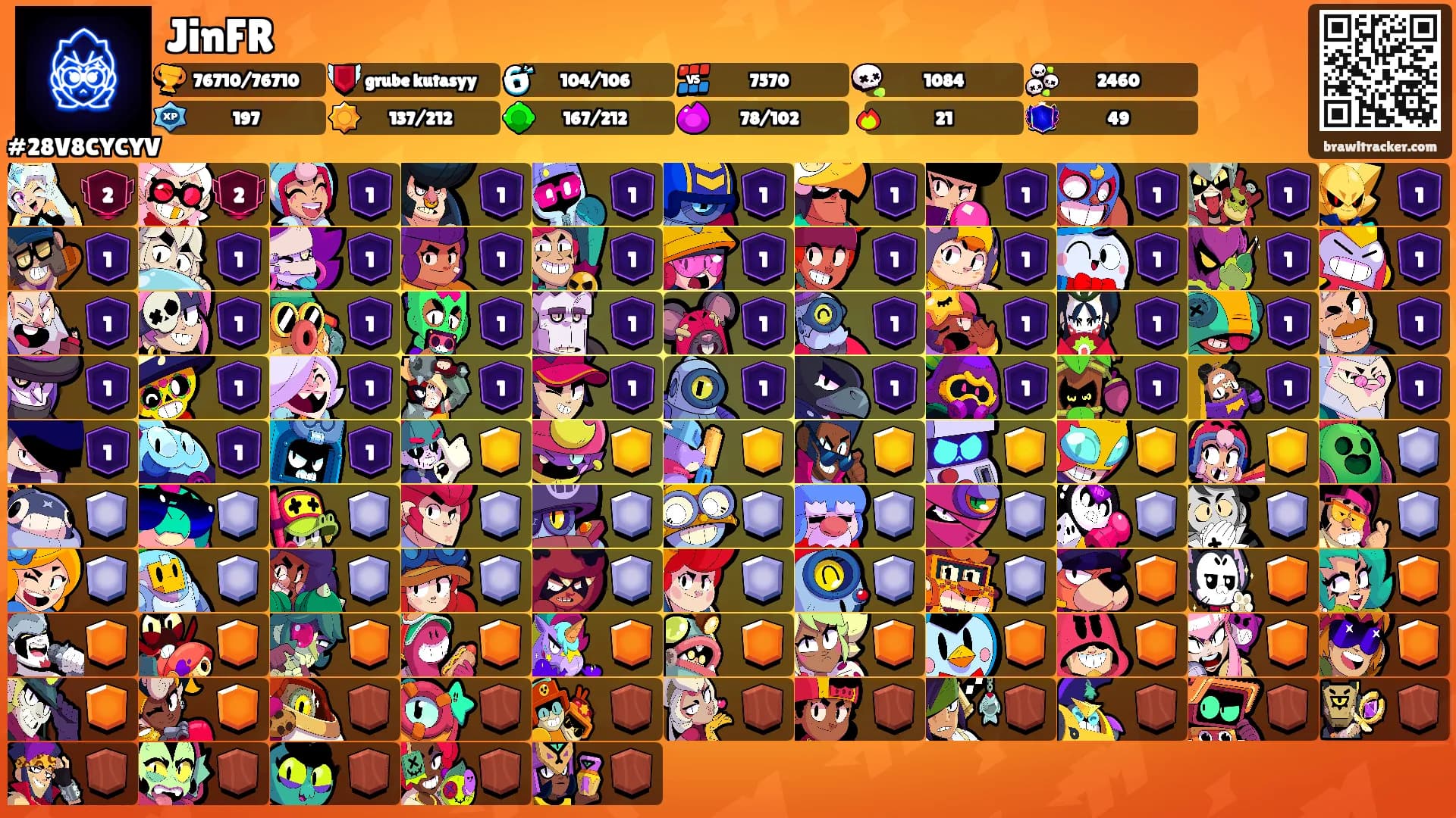 JinFR's Ranks