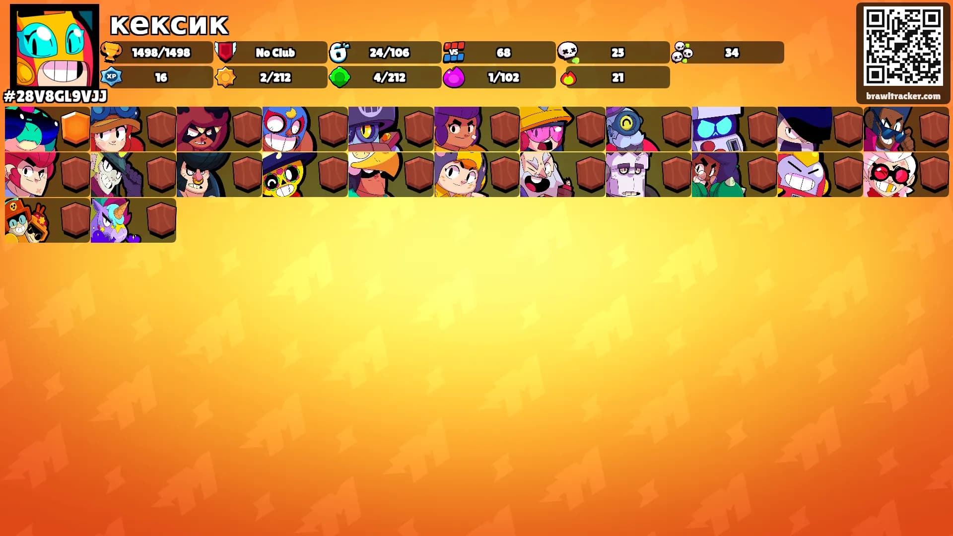 кексик's Ranks