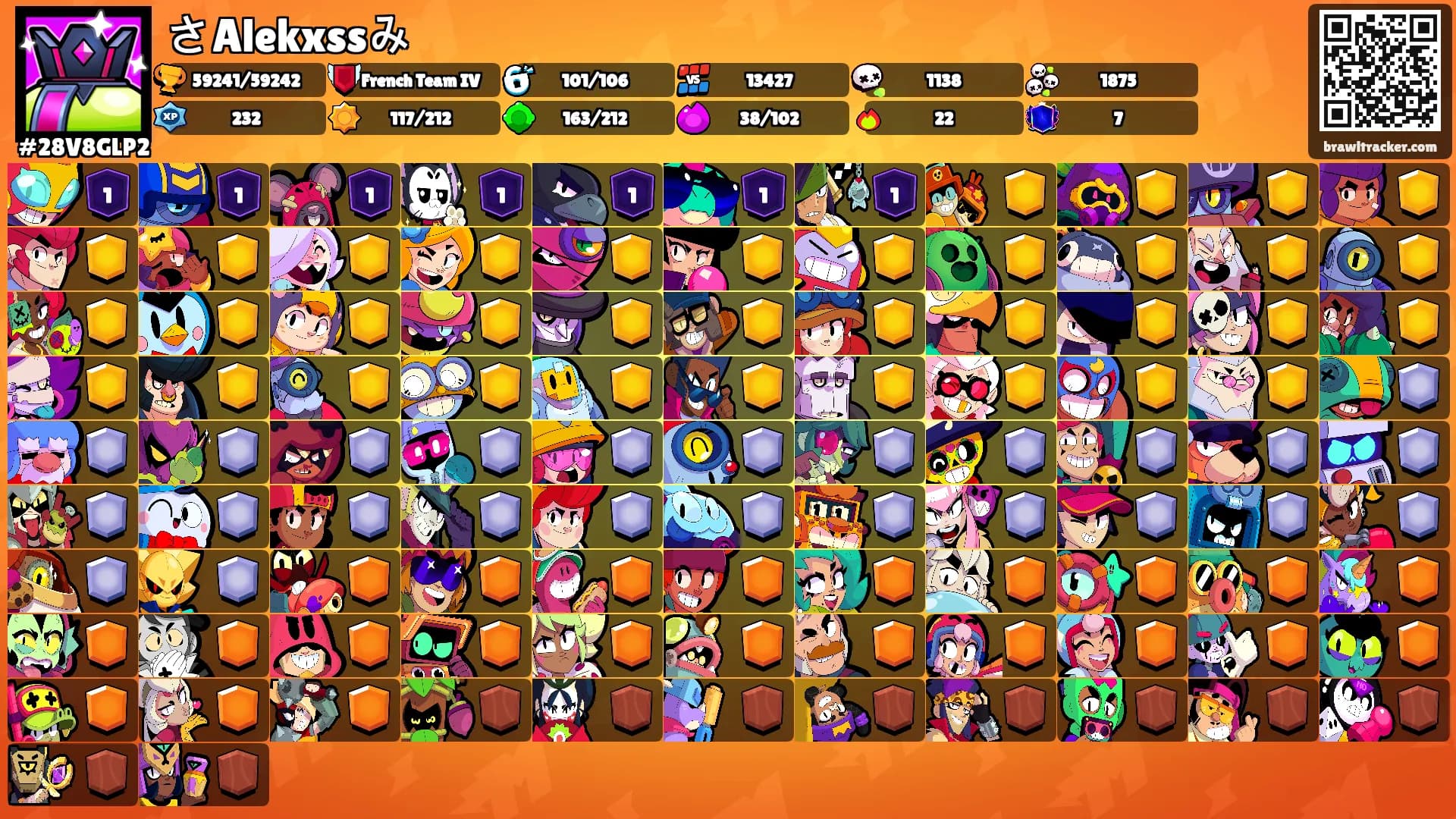 さAlekxssみ's Ranks