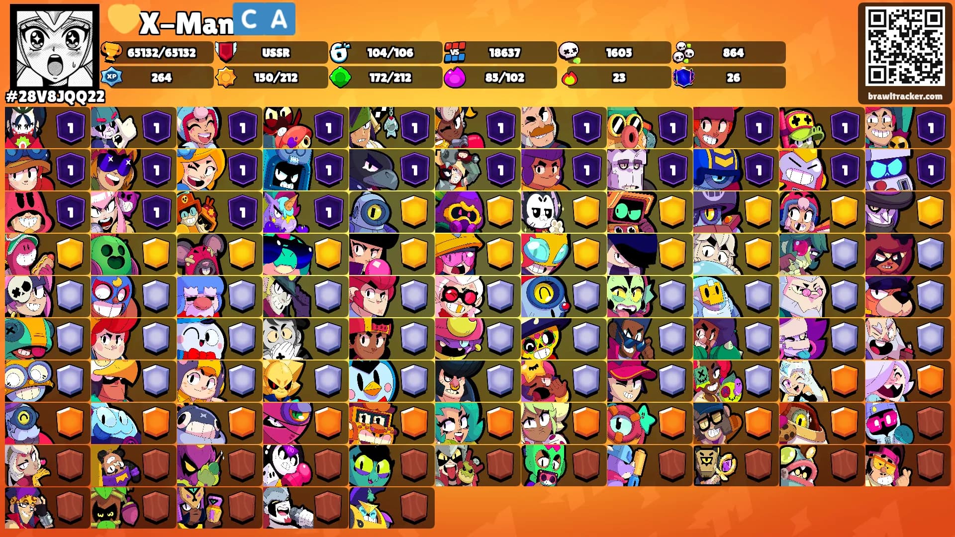 💛X-Man🇨🇦's Ranks