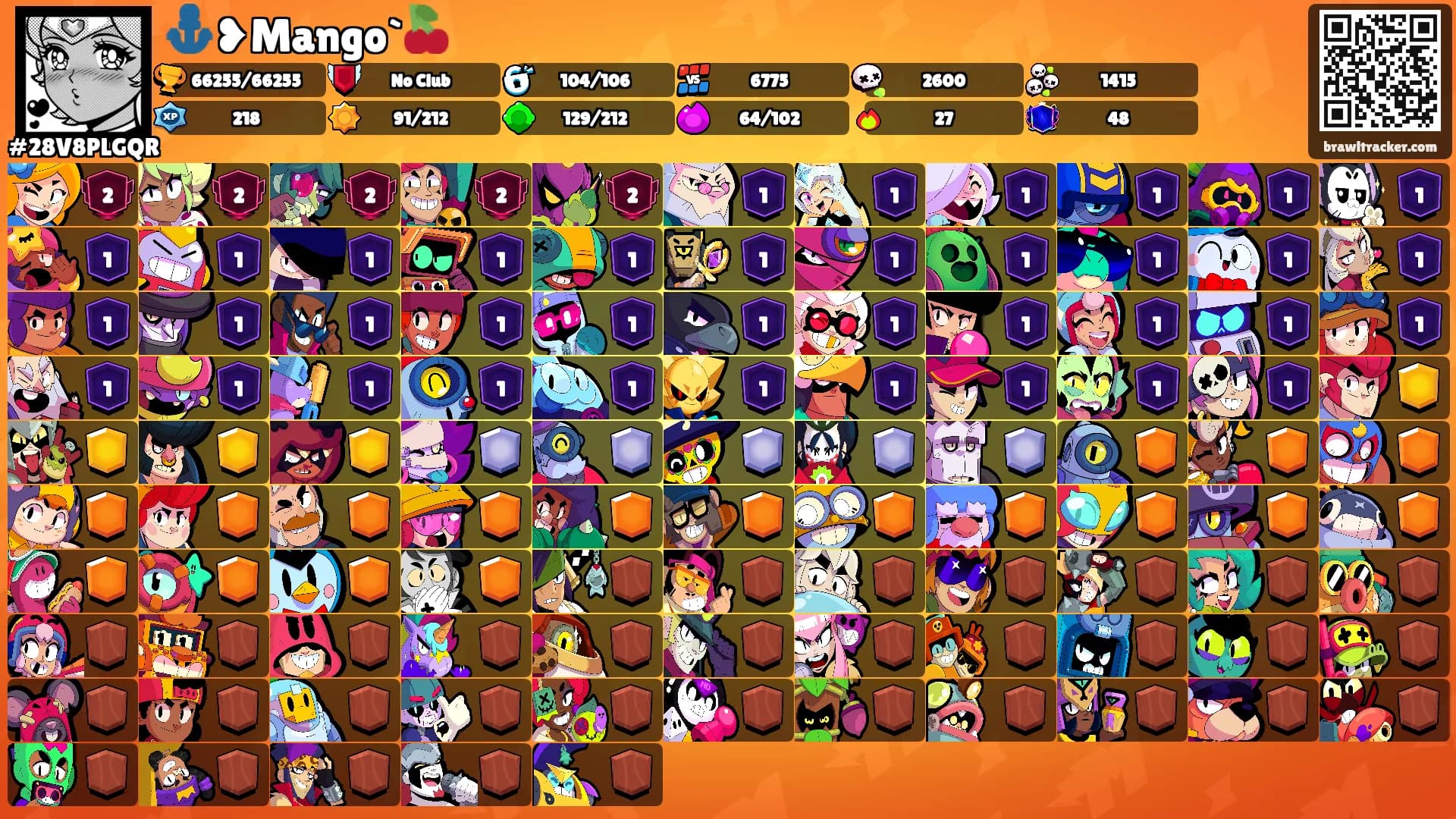 ⚓️❥Mango`🍒's Ranks