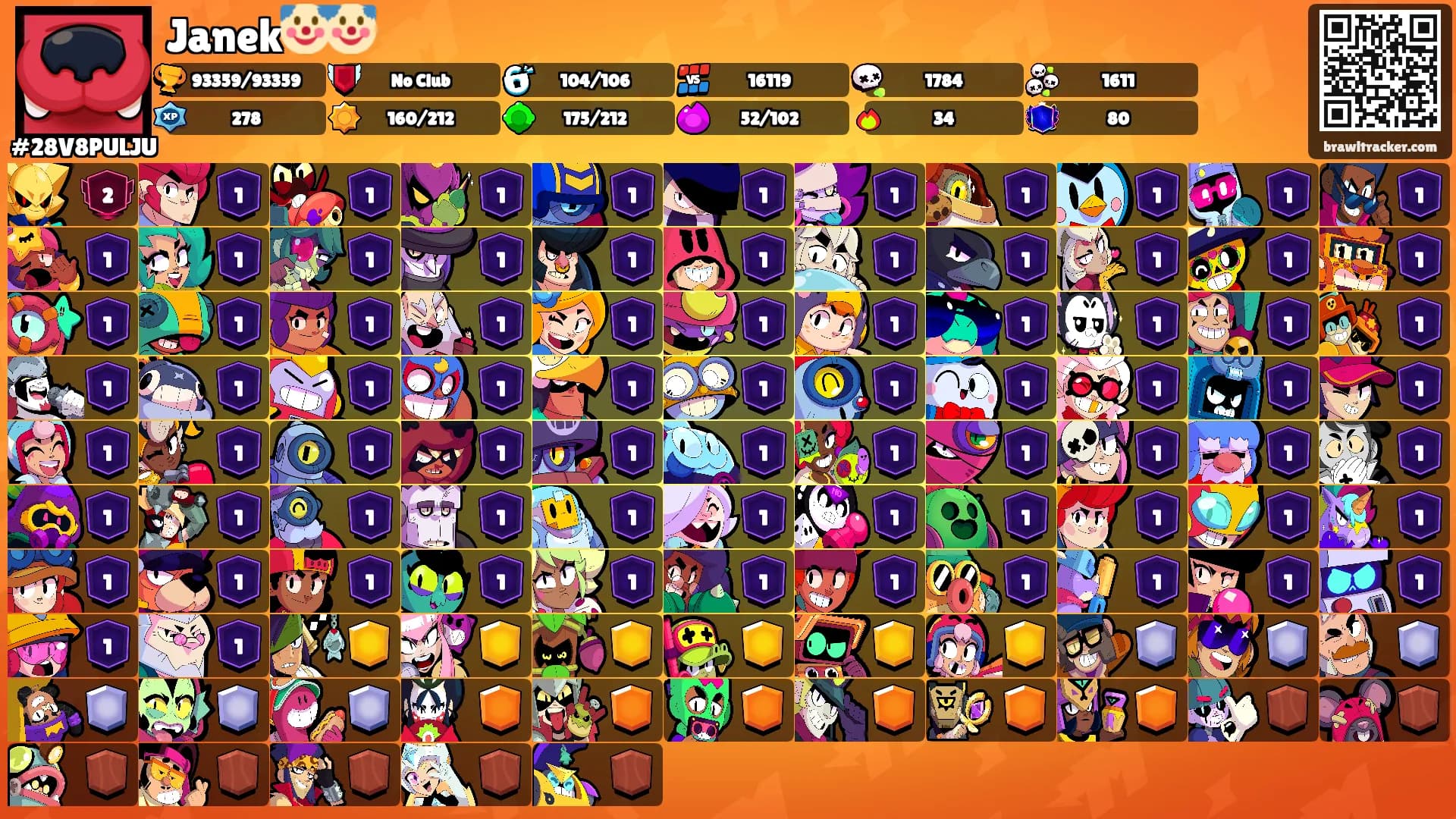 Janek🤡🤡's Ranks