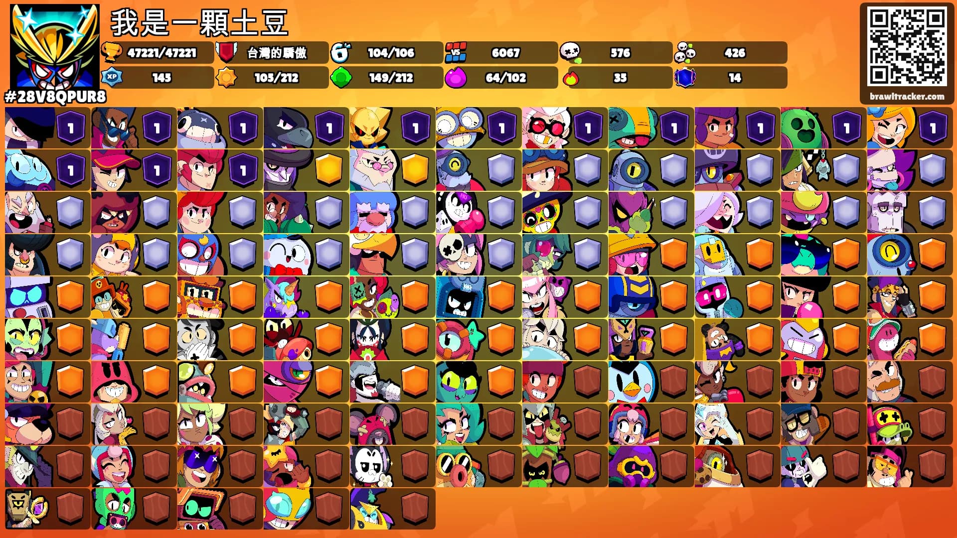 我是一顆土豆's Ranks