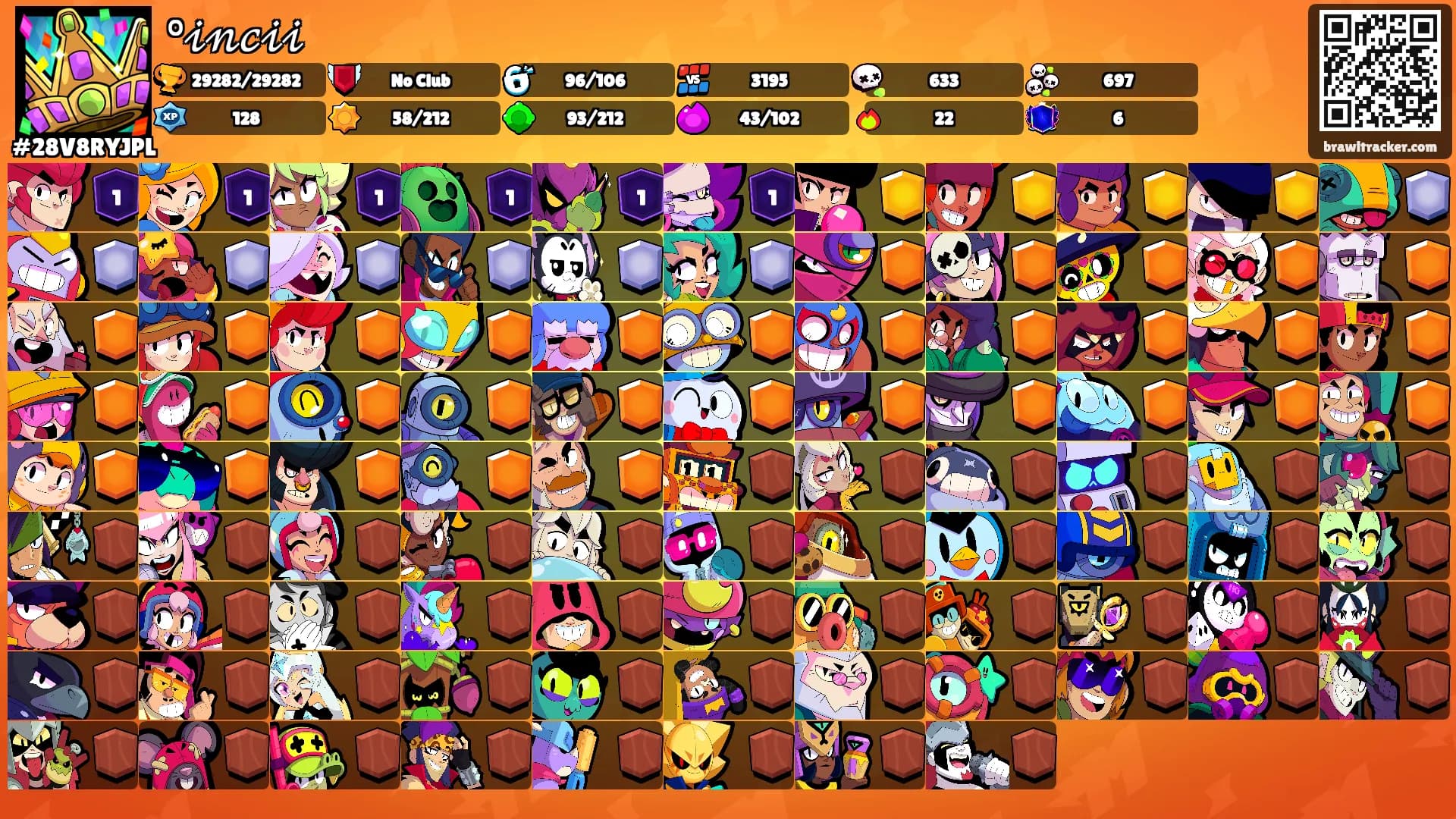 °𝒾𝓃𝒸𝒾𝒾's Ranks