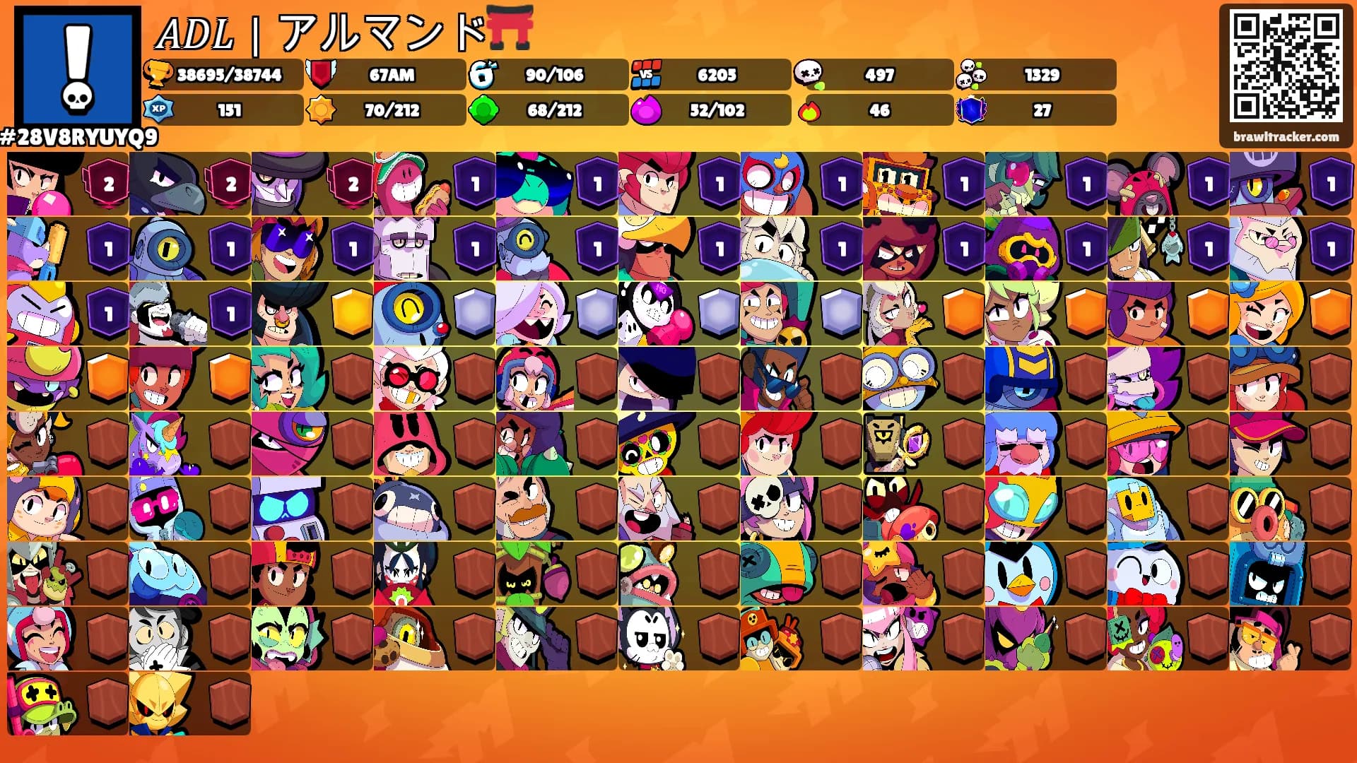 𝐴𝐷𝐿｜アルマンド⛩️'s Ranks