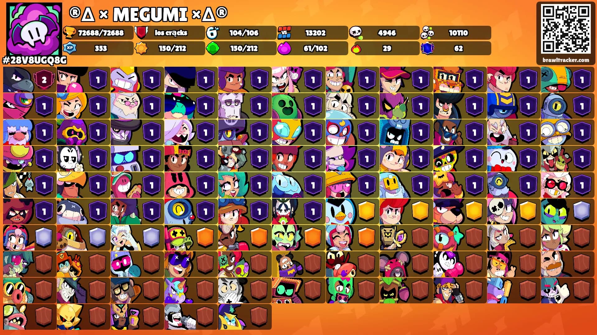®∆ × MEGUMI ×∆®'s Ranks