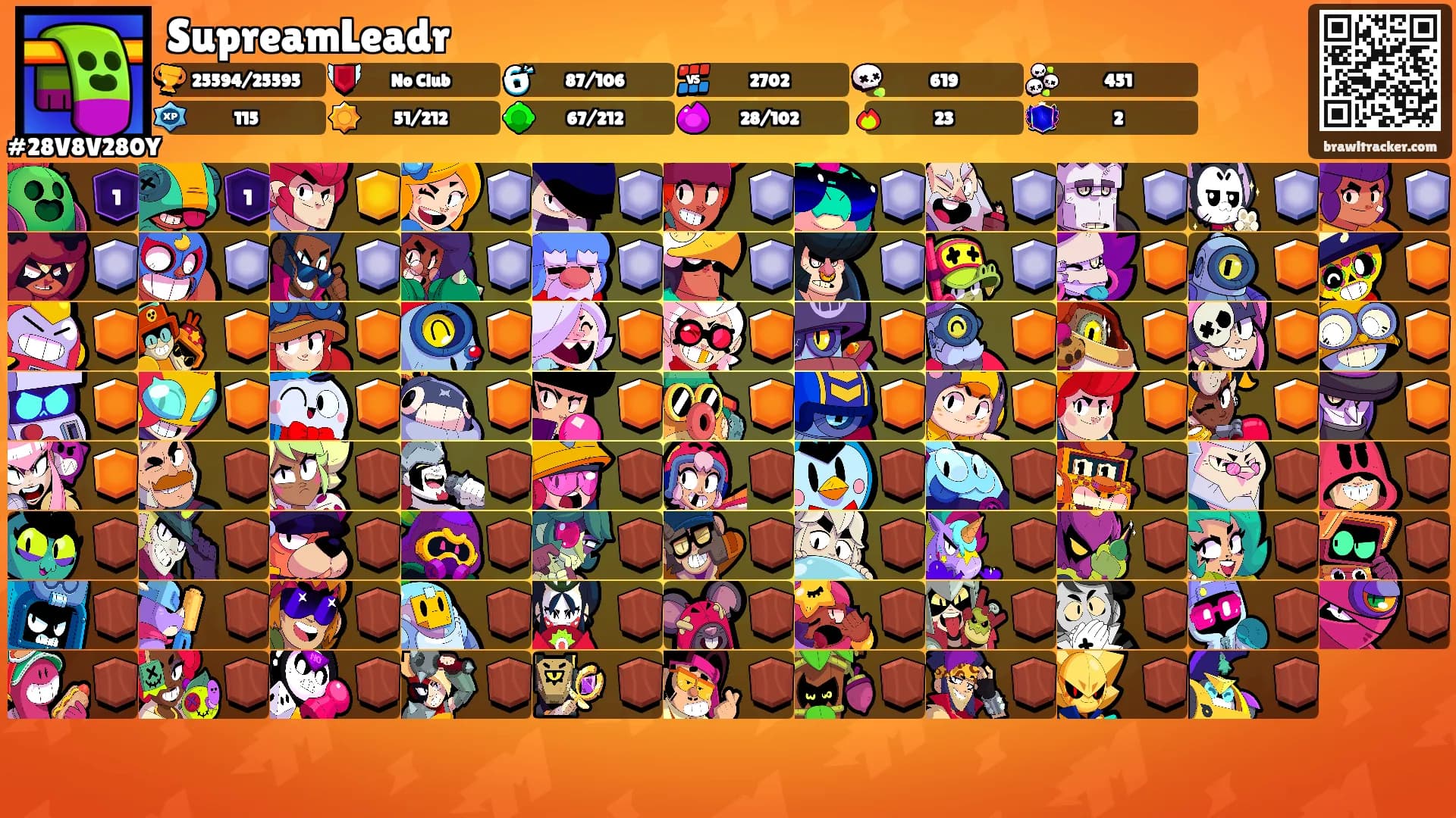 SupreamLeadr's Ranks