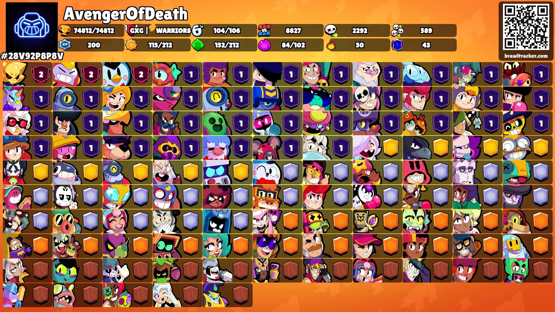 AvengerOfDeath's Ranks