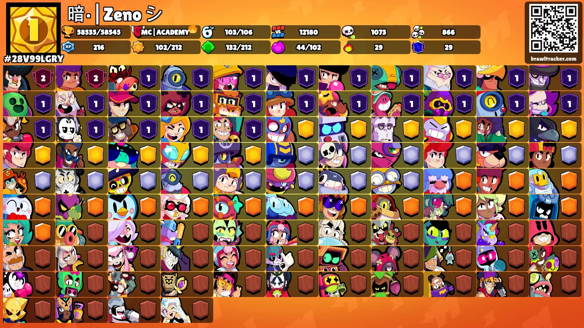 暗•|Zeno シ's Ranks