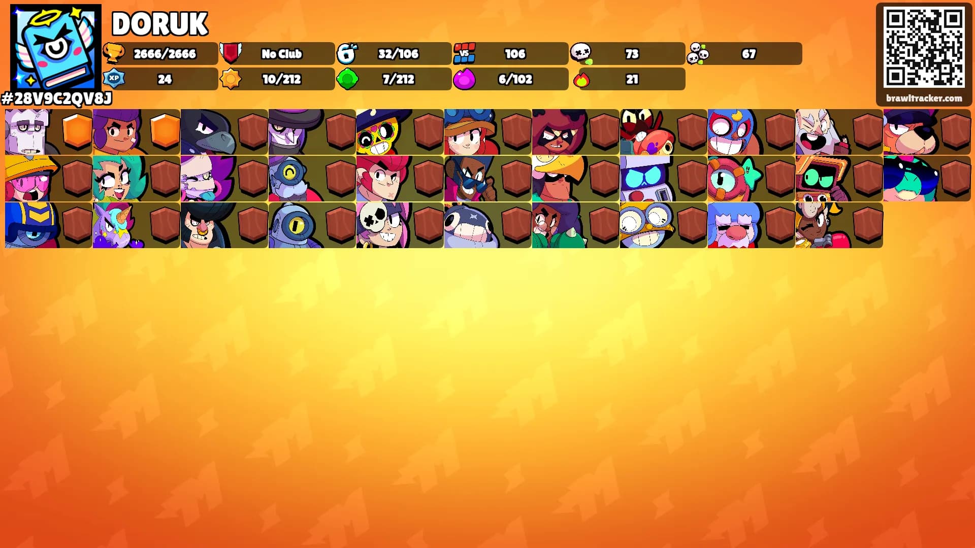 DORUK's Ranks