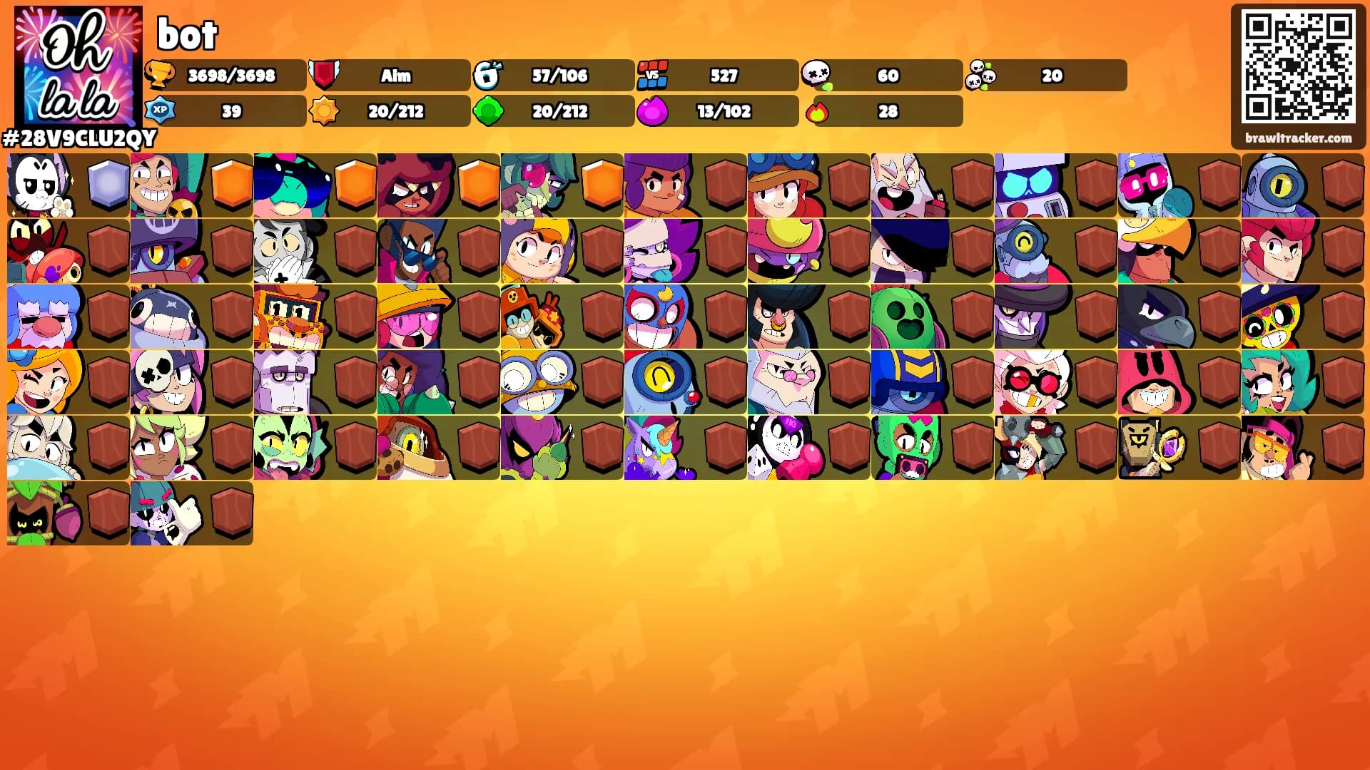 bot's Ranks