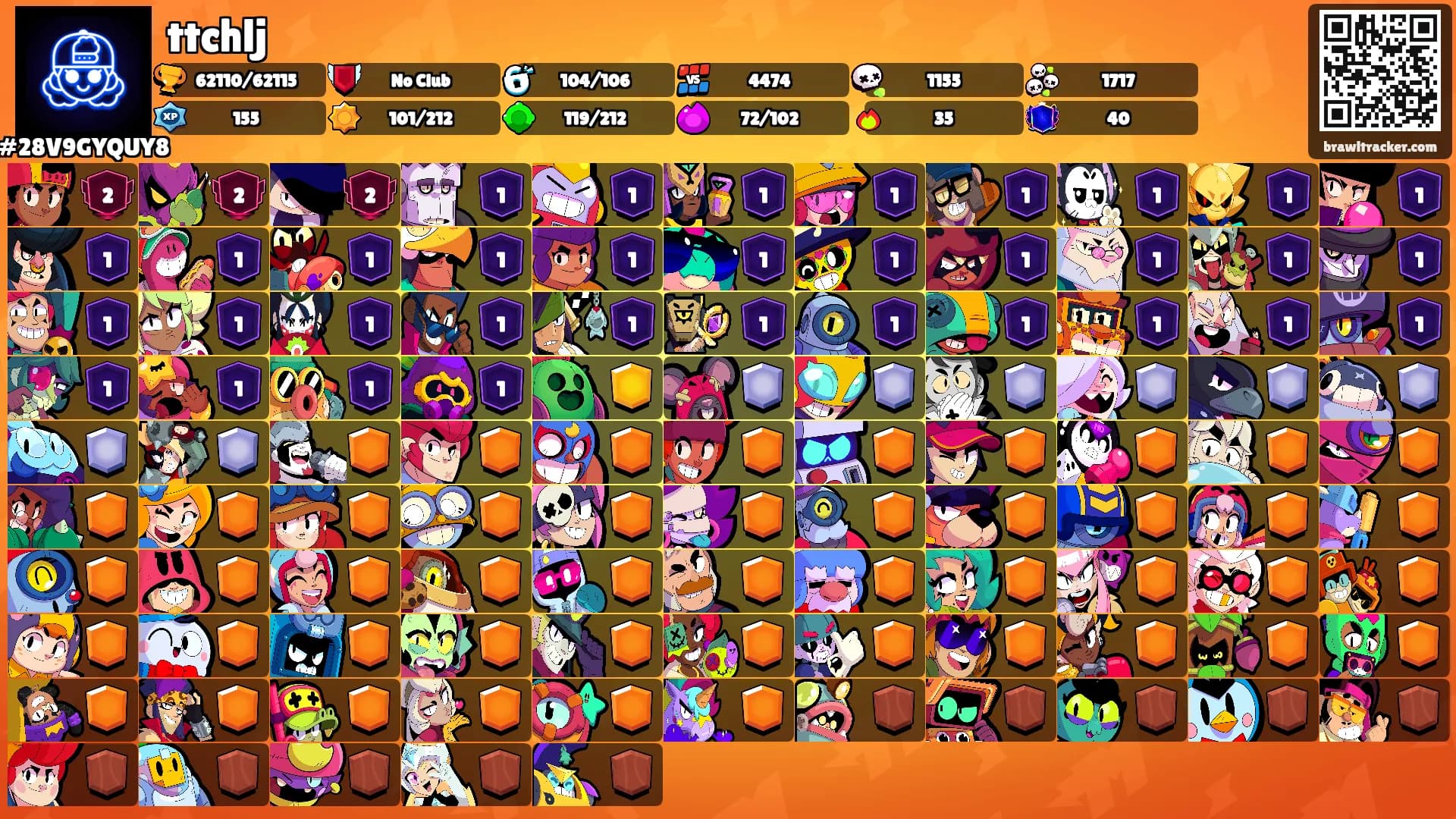 ttchlj's Ranks