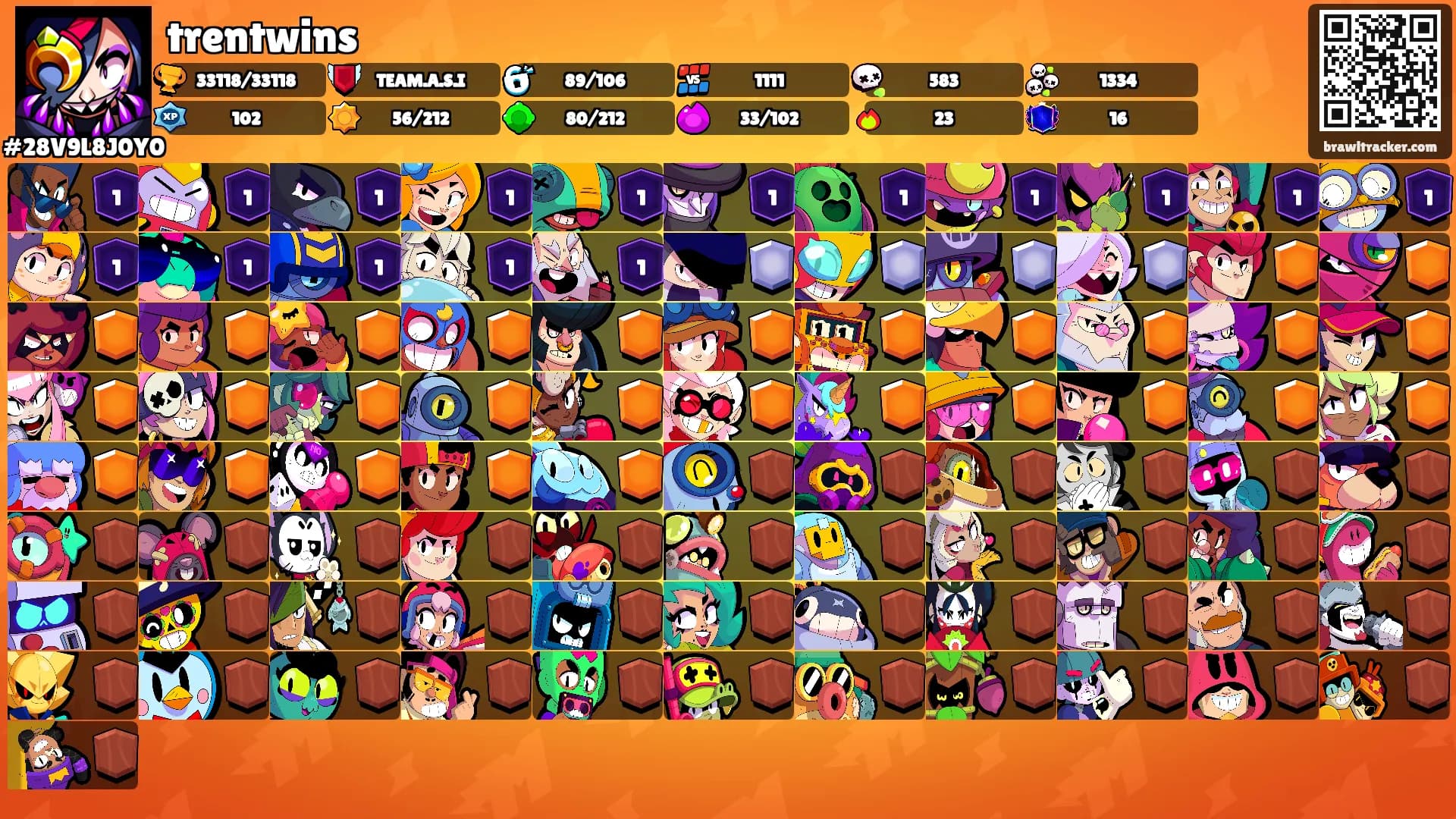 trentwins's Ranks