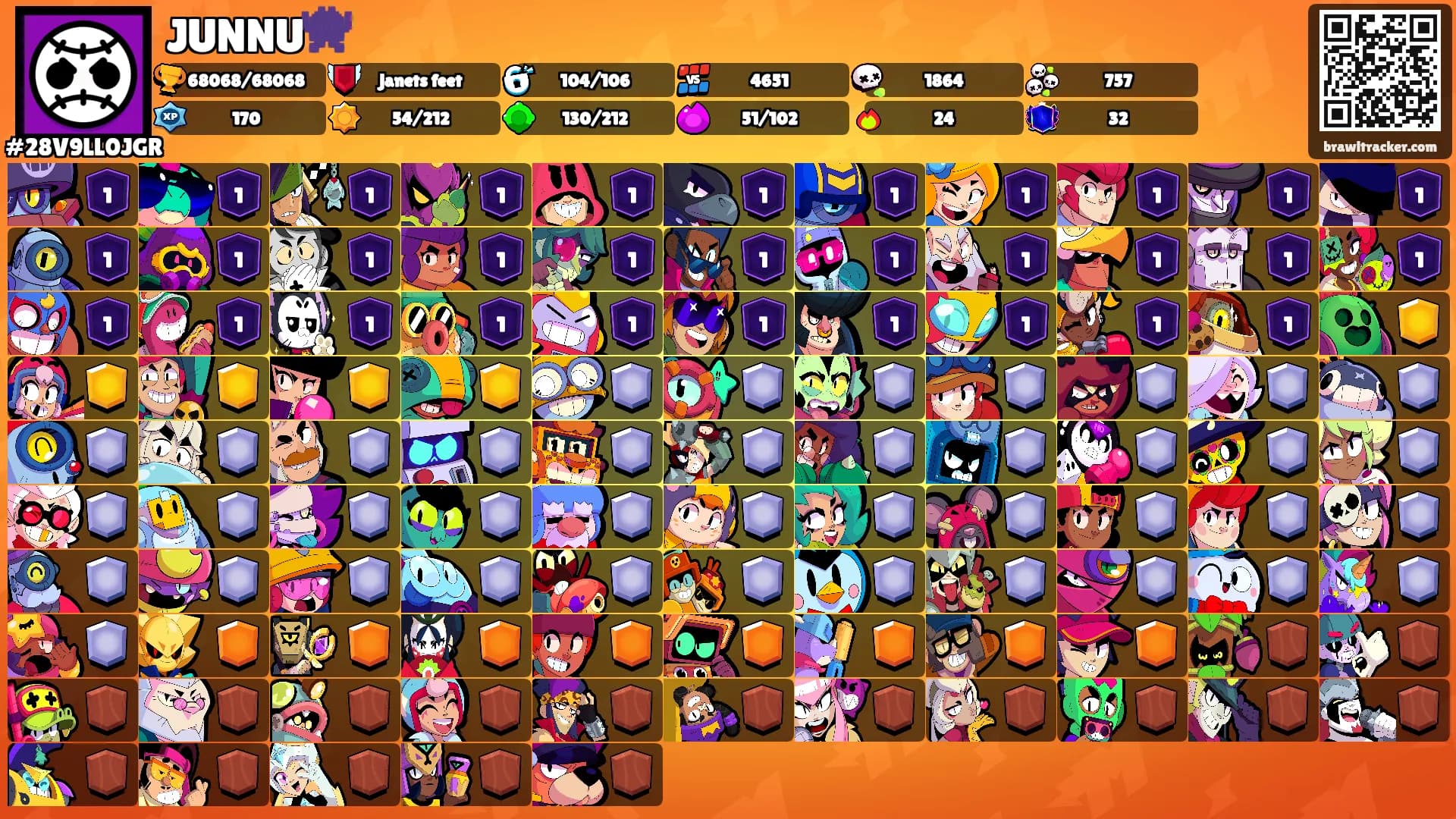 JUNNU👾's Ranks