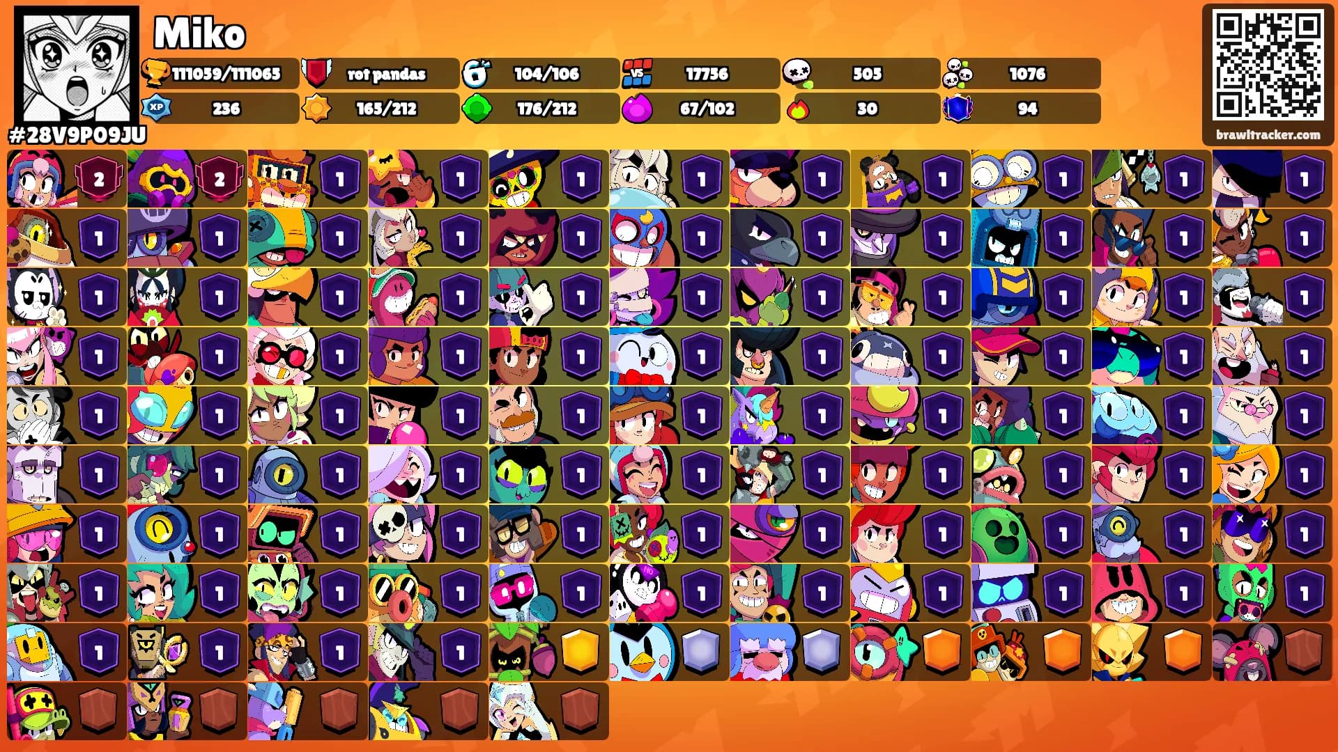 Miko's Ranks