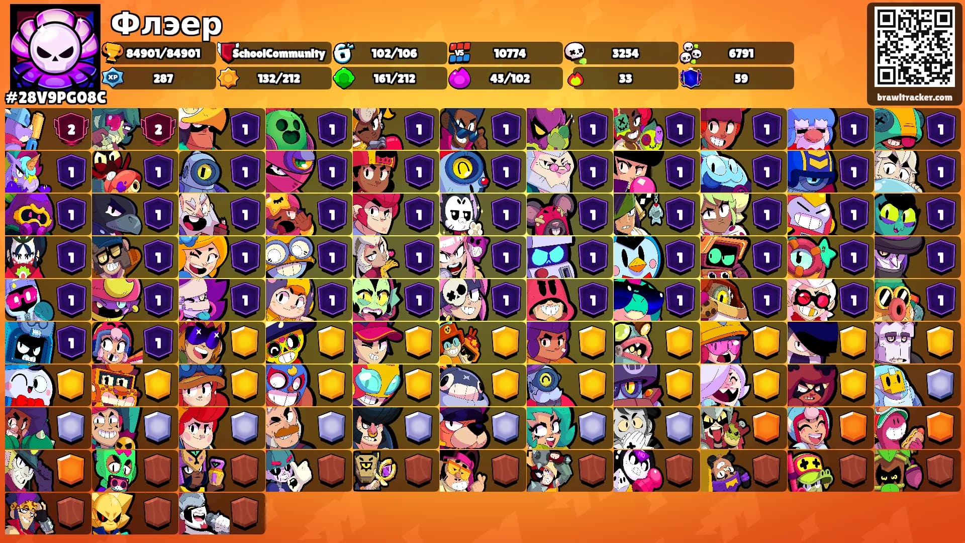 Флэер's Ranks