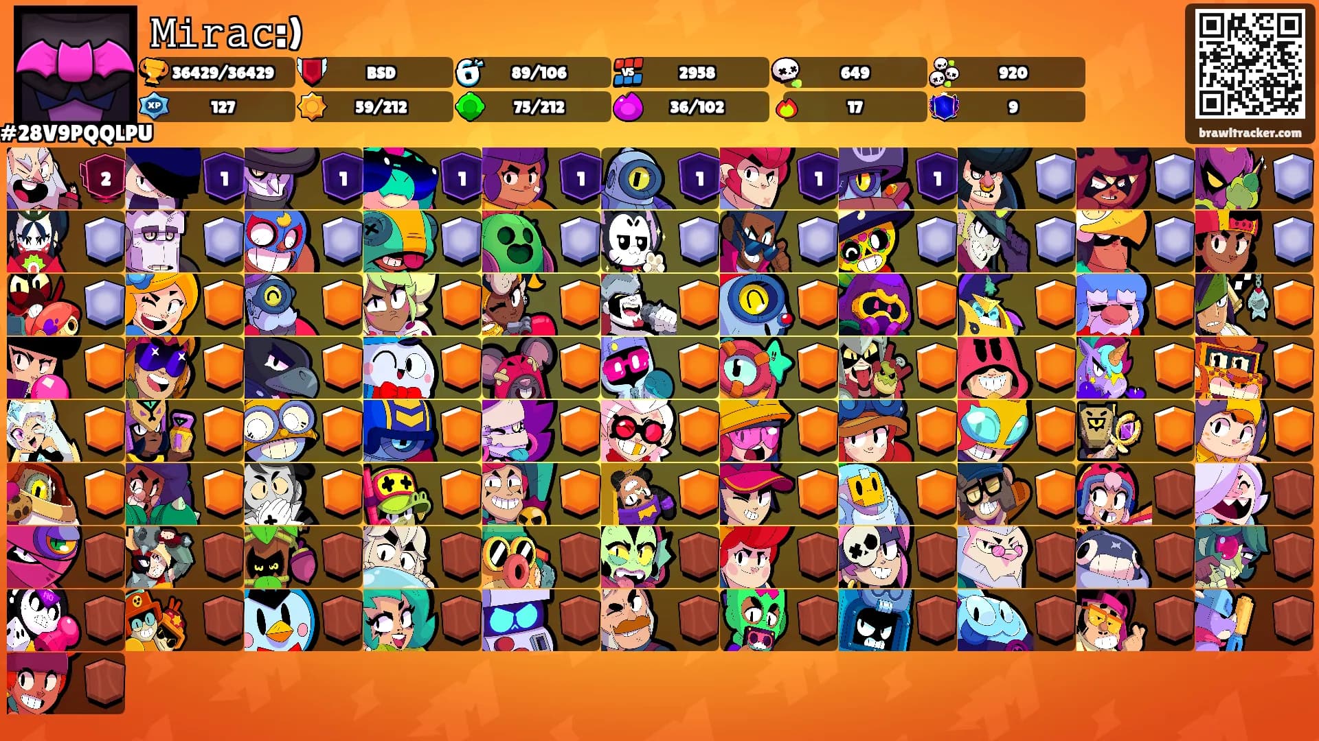 𝙼𝚒𝚛𝚊𝚌:)'s Ranks