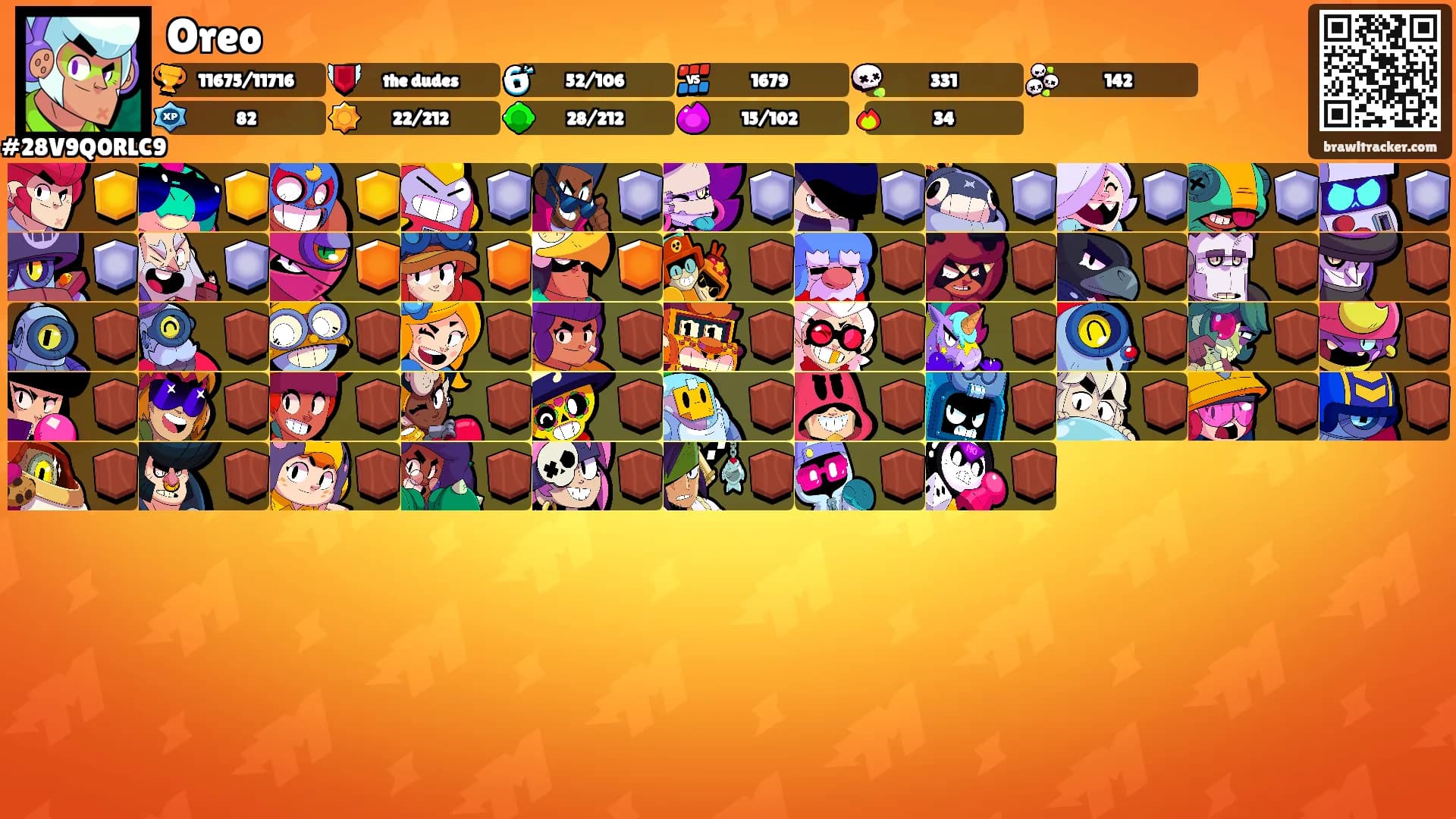 Oreo's Ranks