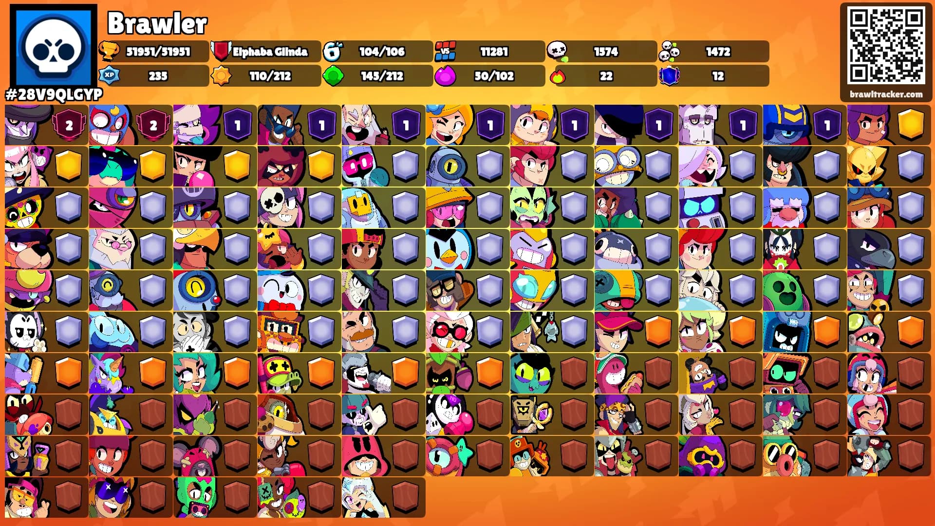 Brawler's Ranks