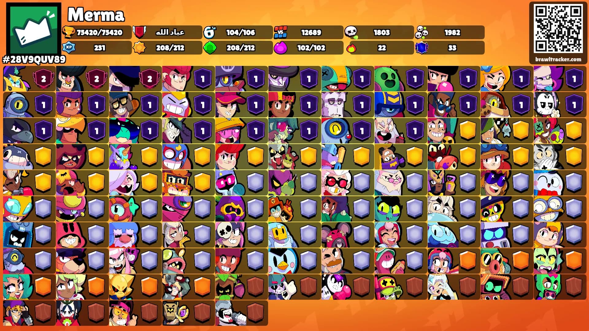 Merma's Ranks