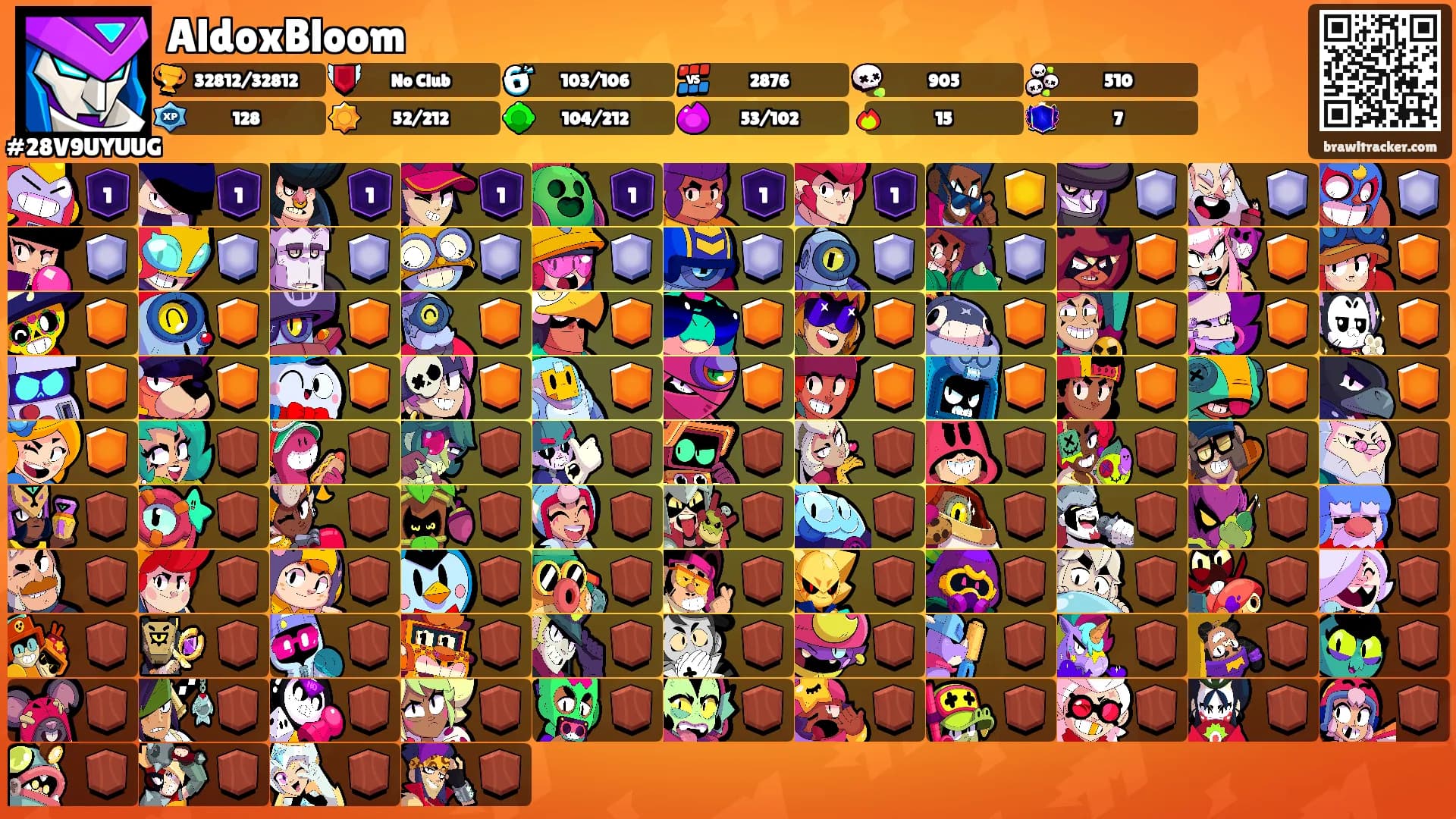 AldoxBloom's Ranks