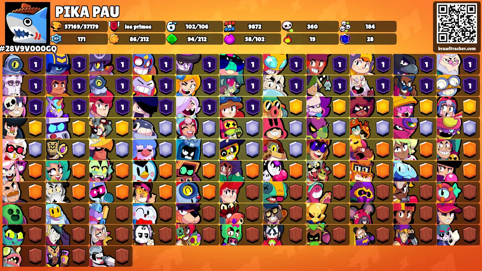 PIKA PAU's Ranks