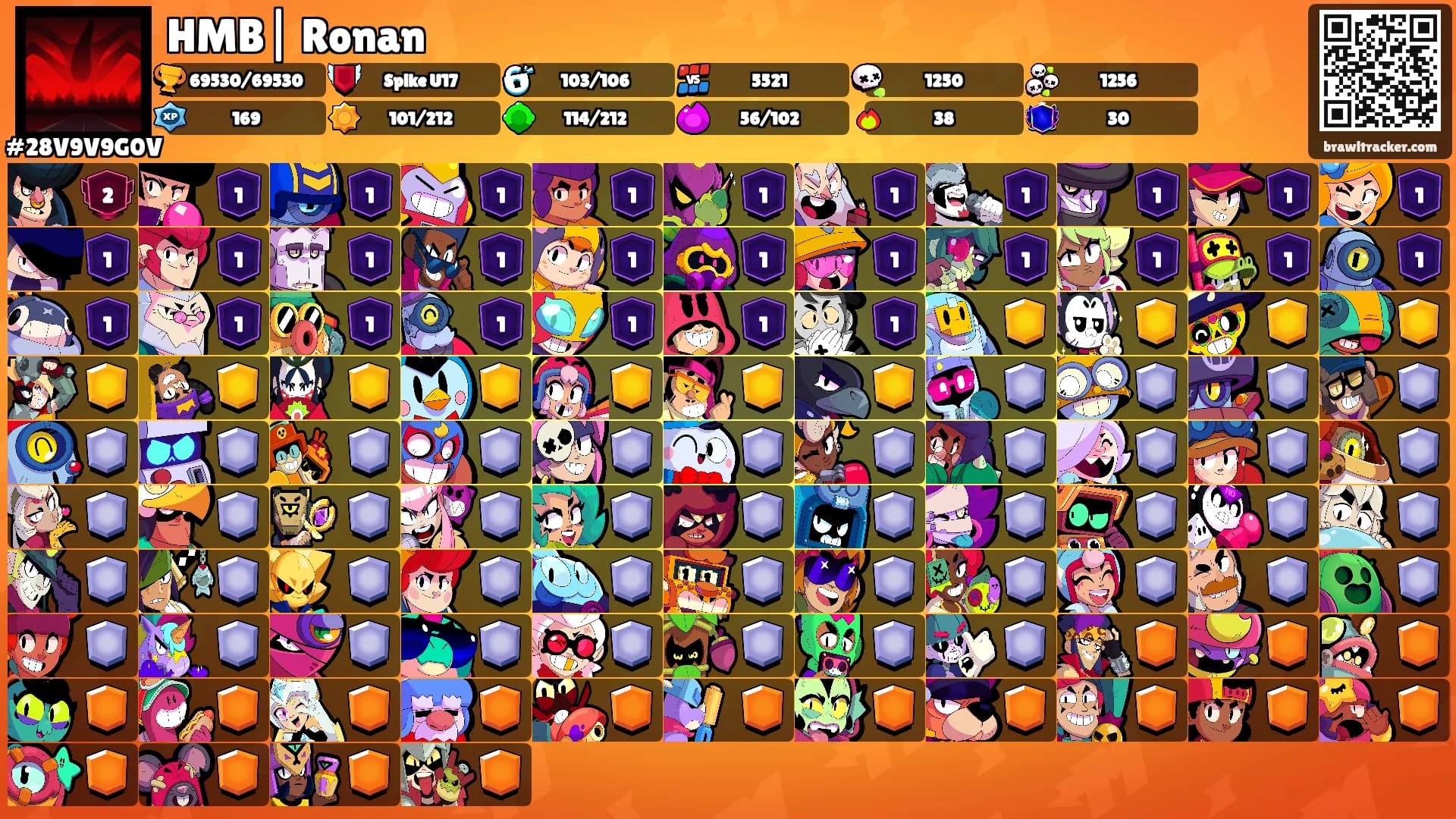 HMB| Ronan's Ranks