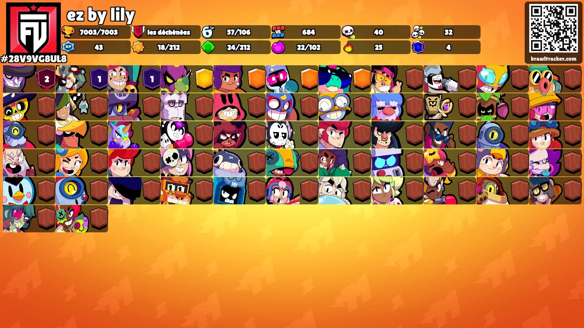 ez by lily's Ranks