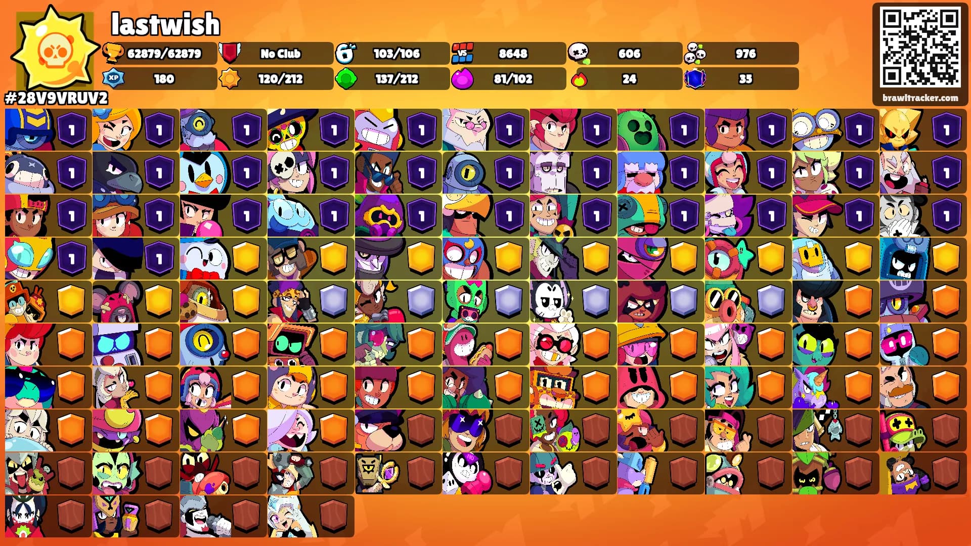 lastwish's Ranks