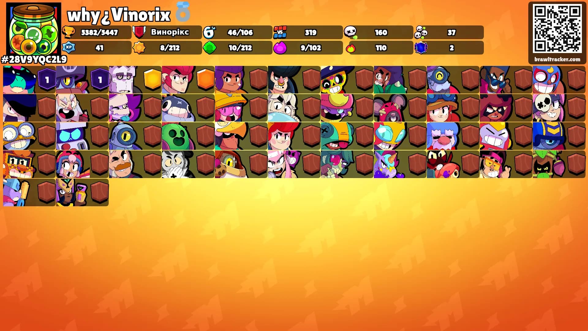 why¿Vinorix 💍's Ranks