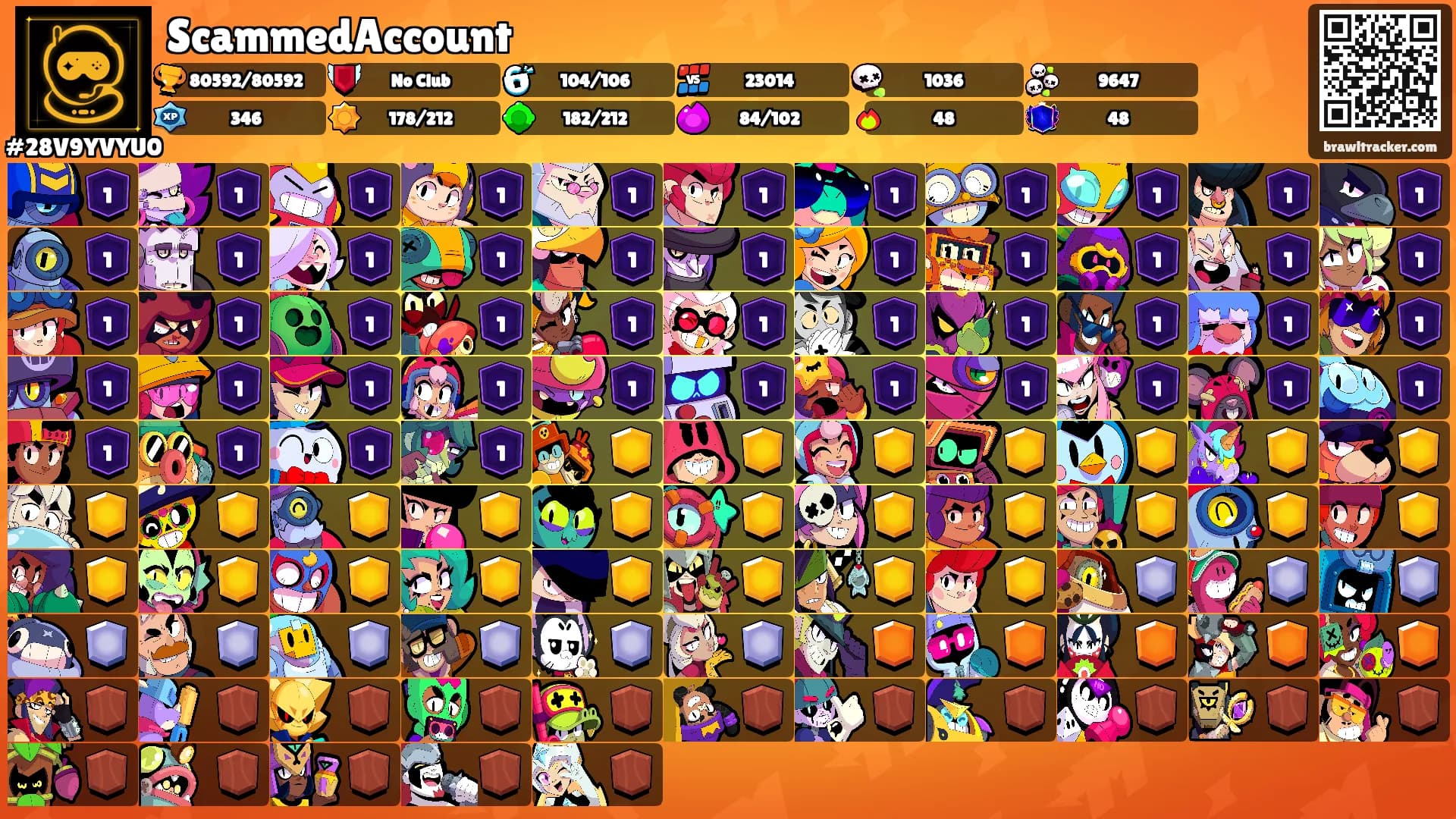 ScammedAccount's Ranks