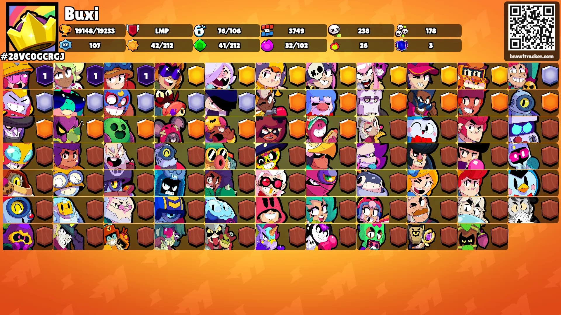 Buxi's Ranks