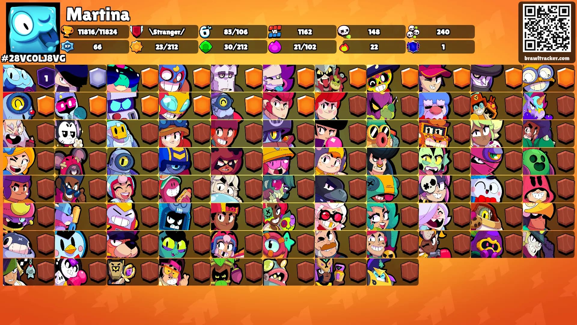 Martina's Ranks