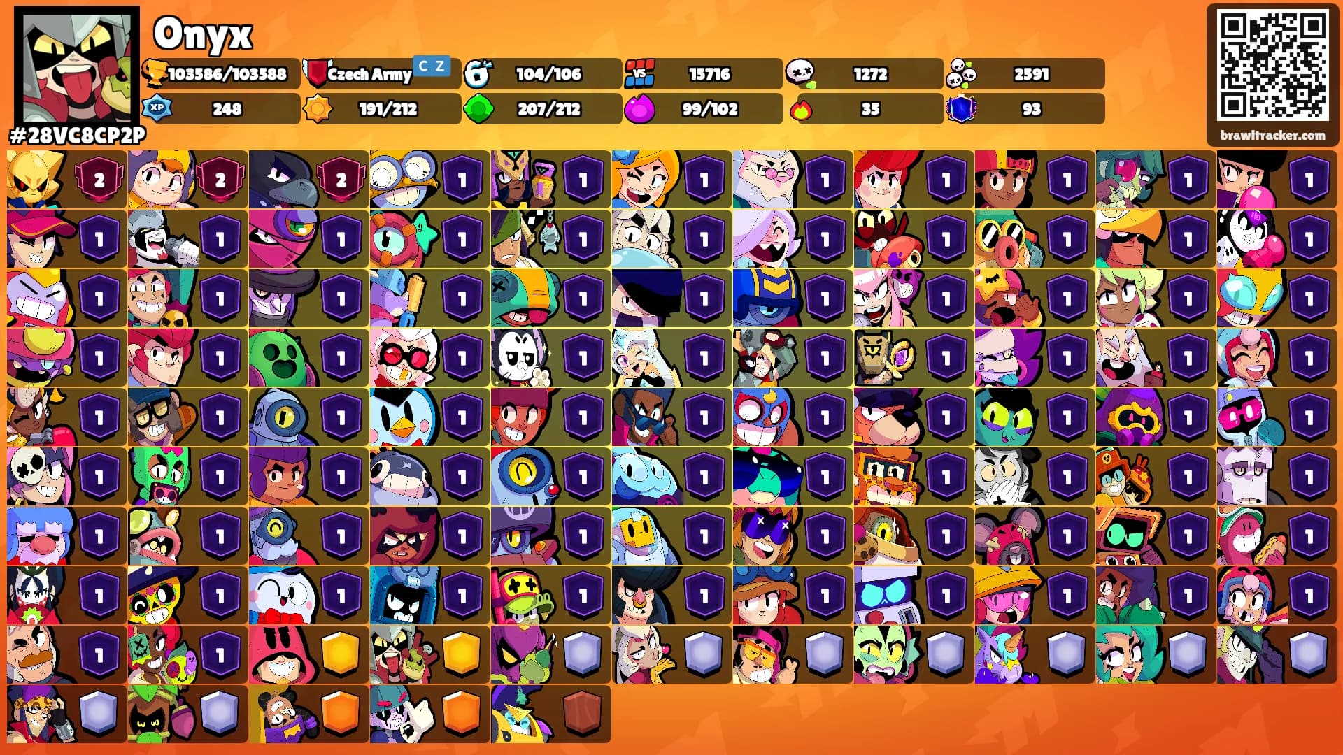 Onyx's Ranks