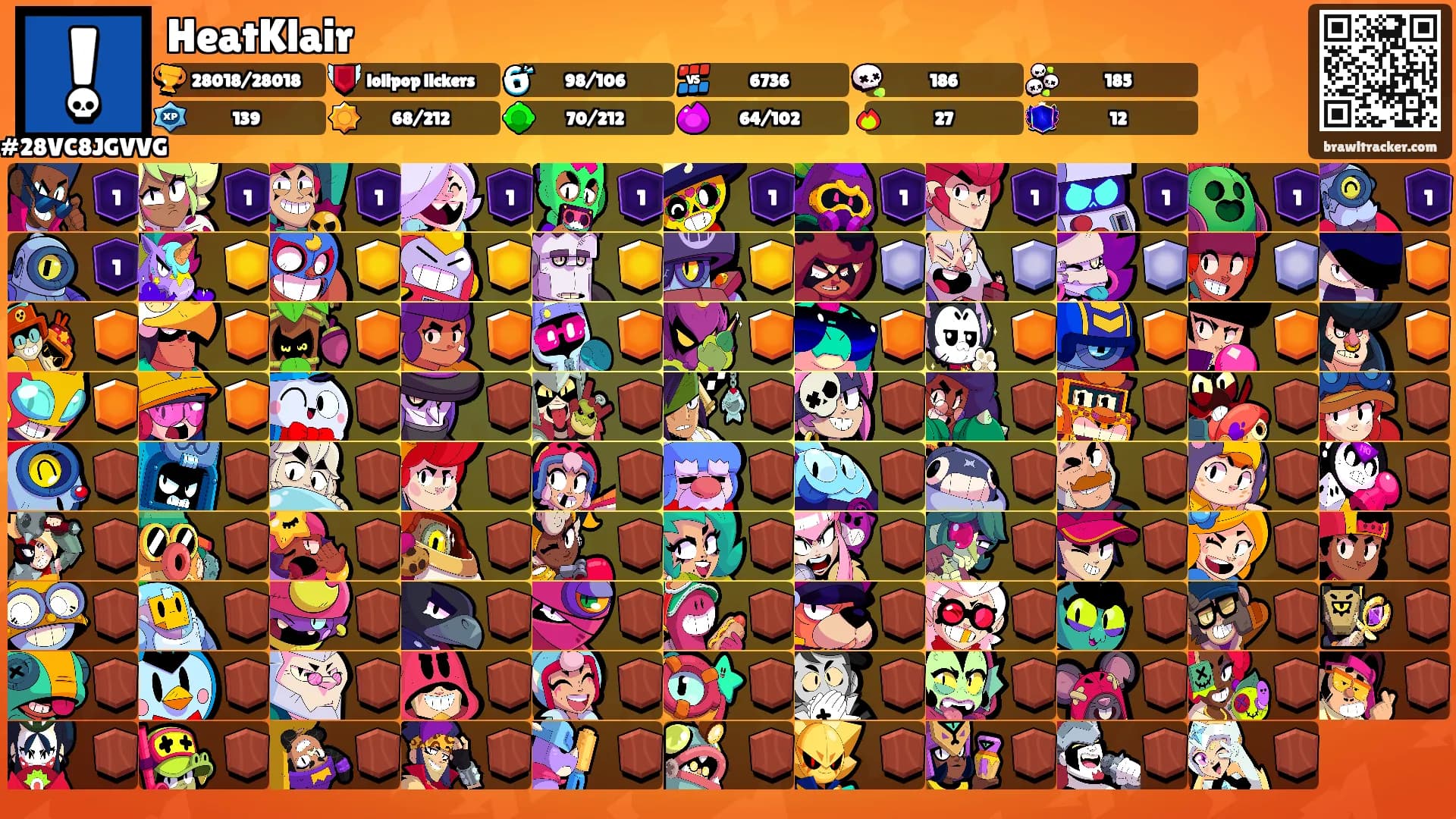 HeatKlair's Ranks