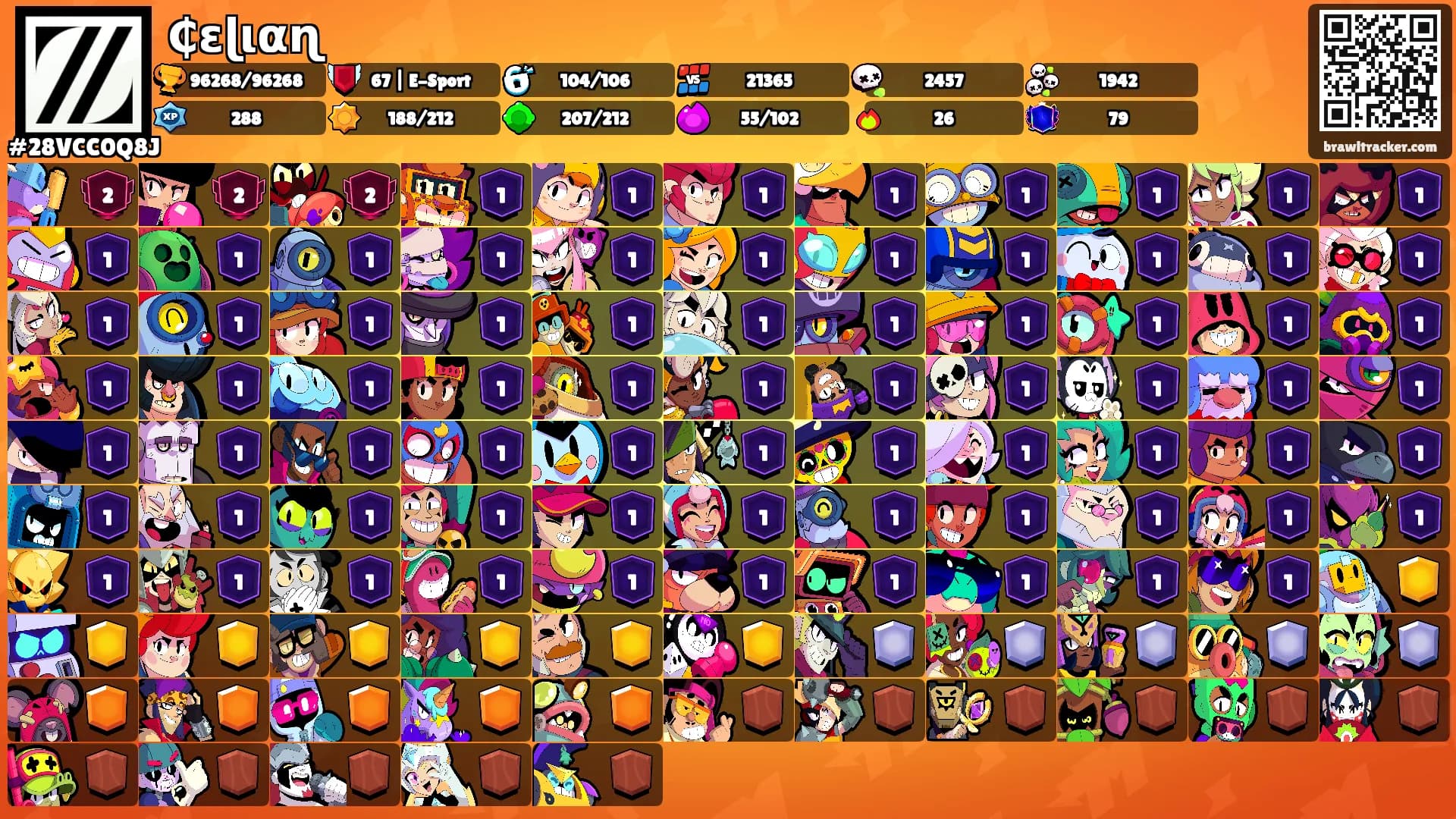 ₵ɛɭιαɳ's Ranks