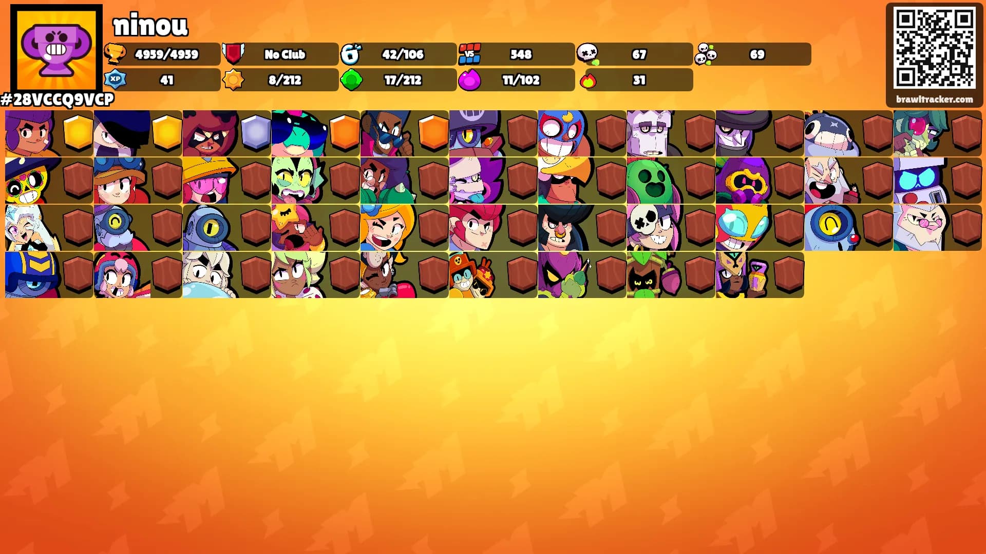 ninou's Ranks