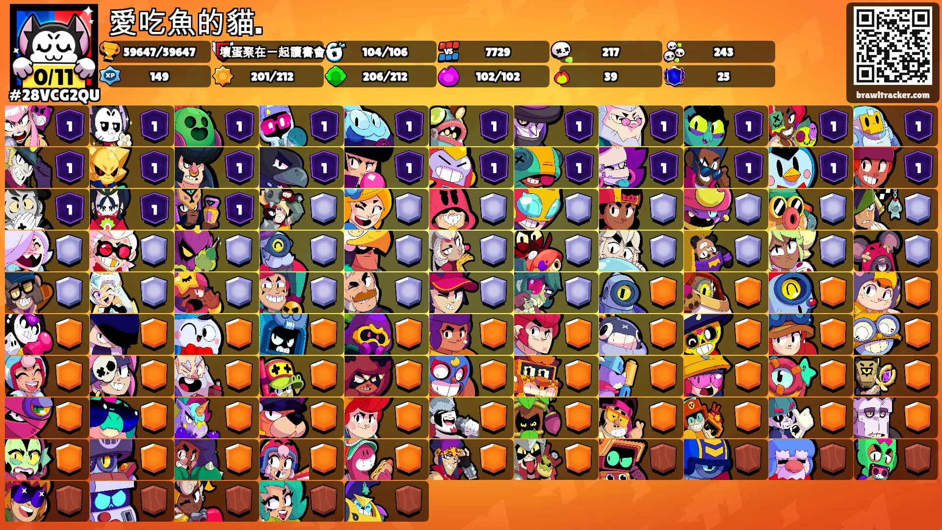 愛吃魚的貓.'s Ranks