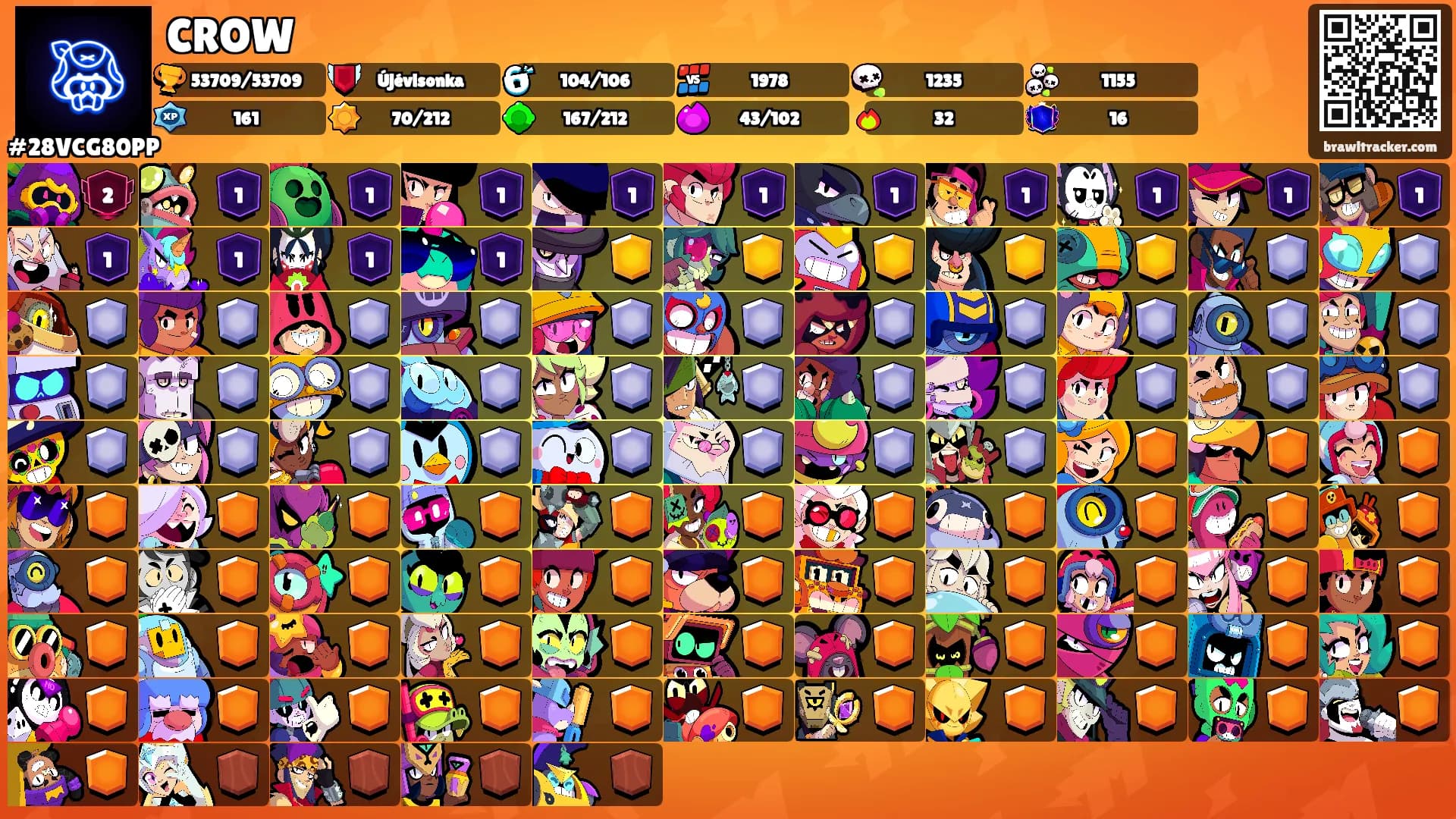 CROW's Ranks