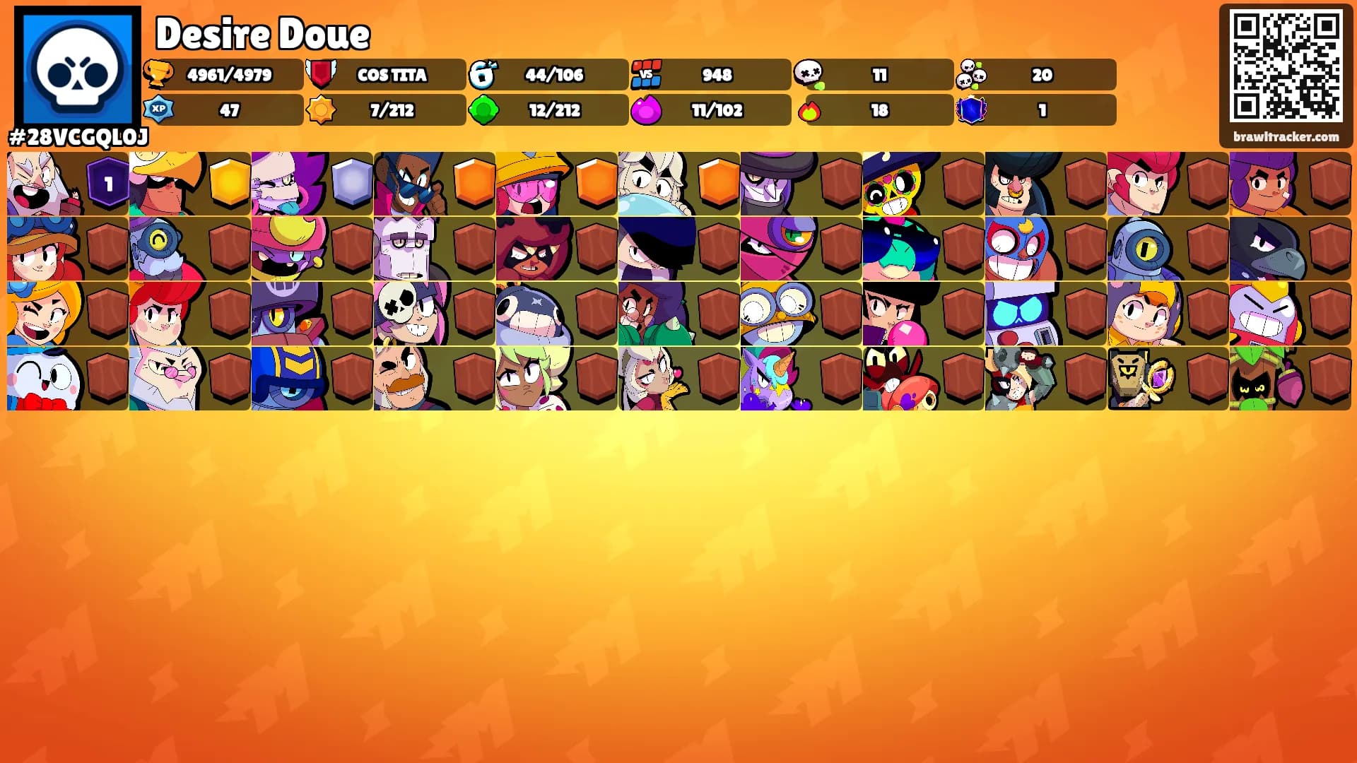 Desire Doue's Ranks