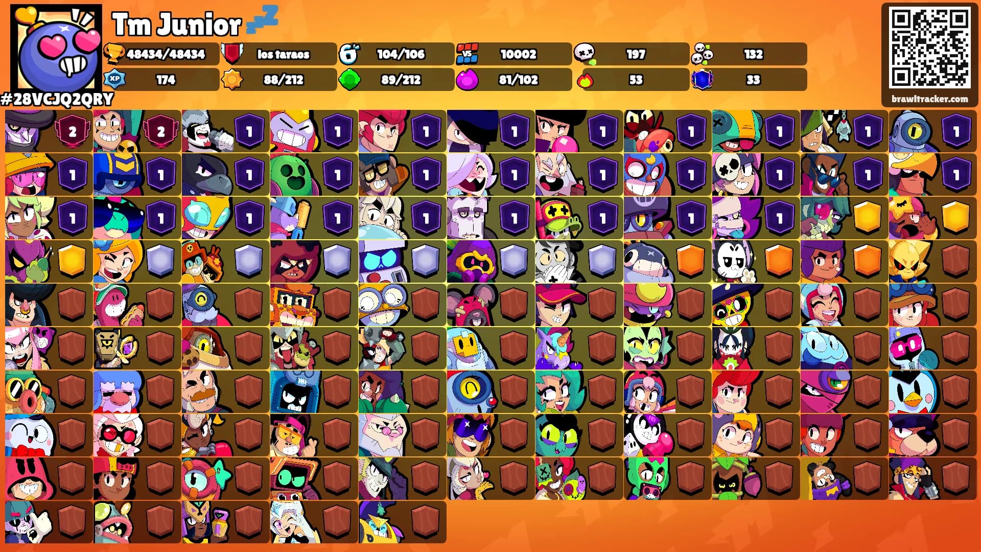 Tm Junior 💤's Ranks