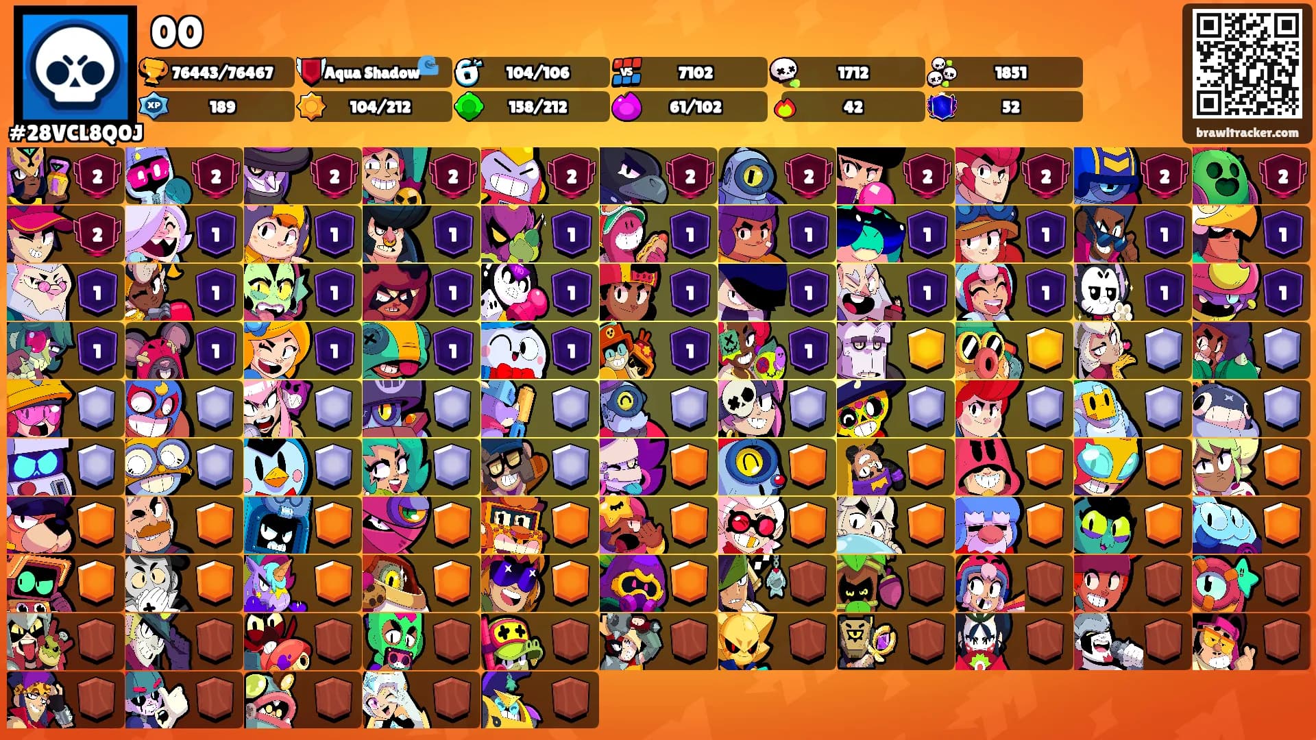 00's Ranks
