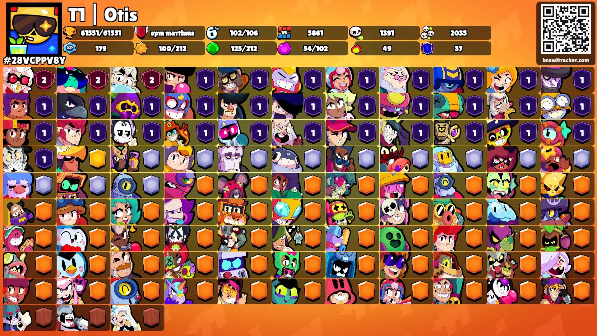 T1 | Otis's Ranks