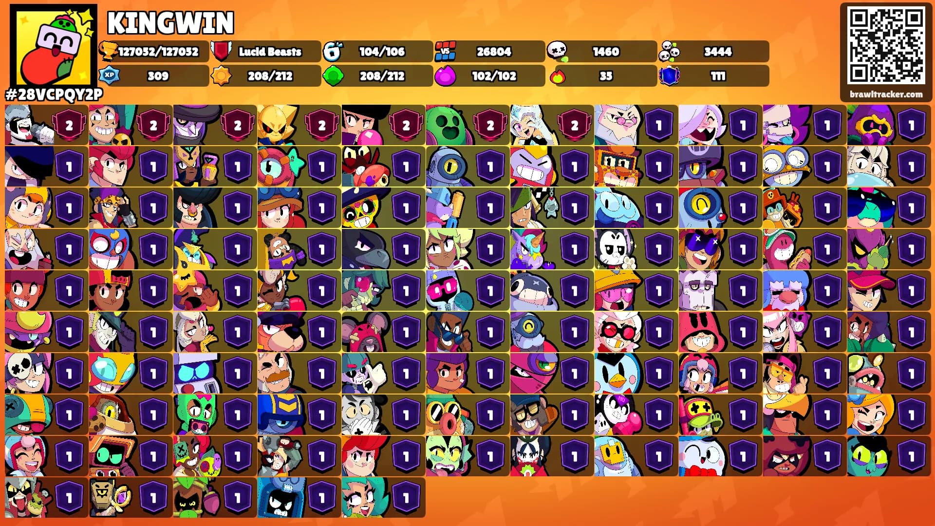 KINGWIN's Ranks
