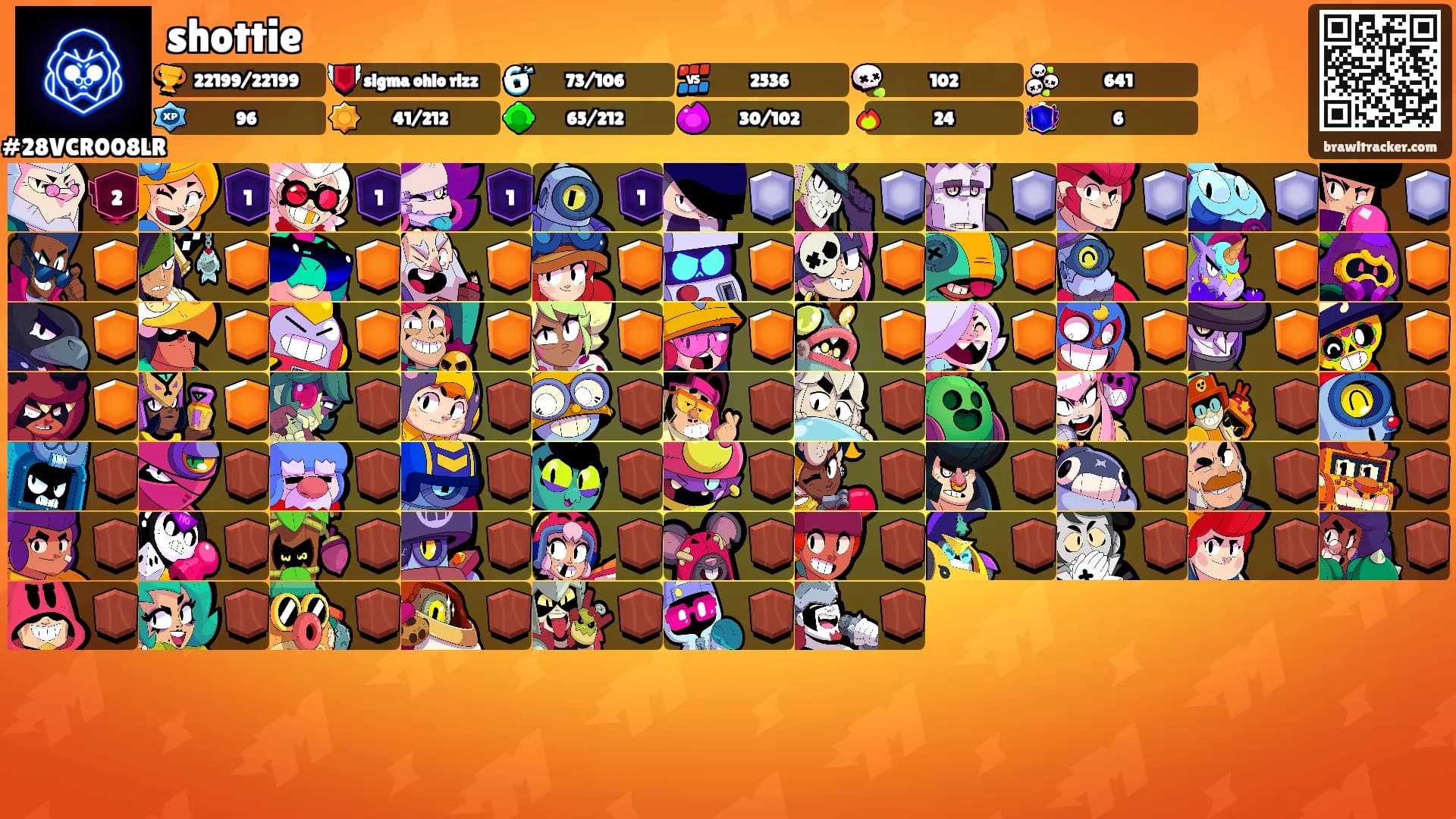 shottie's Ranks