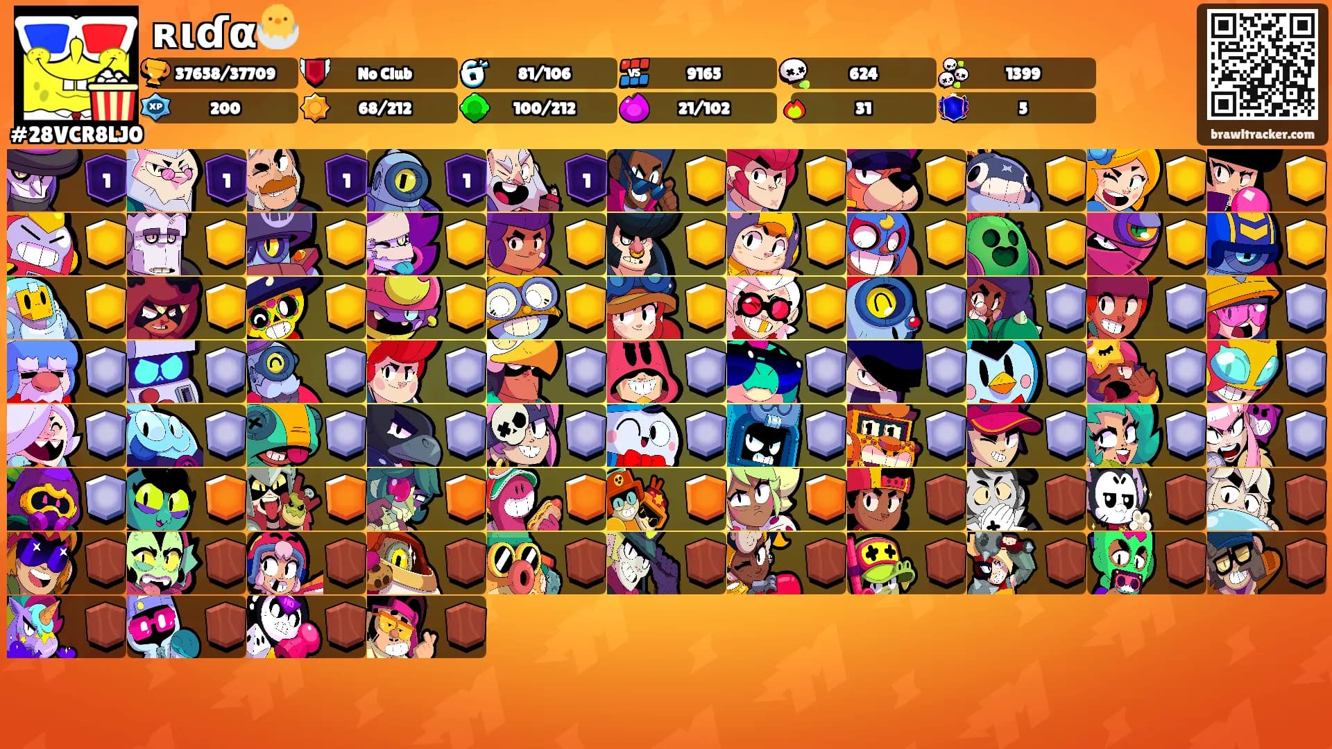 ʀιɗα🐣's Ranks