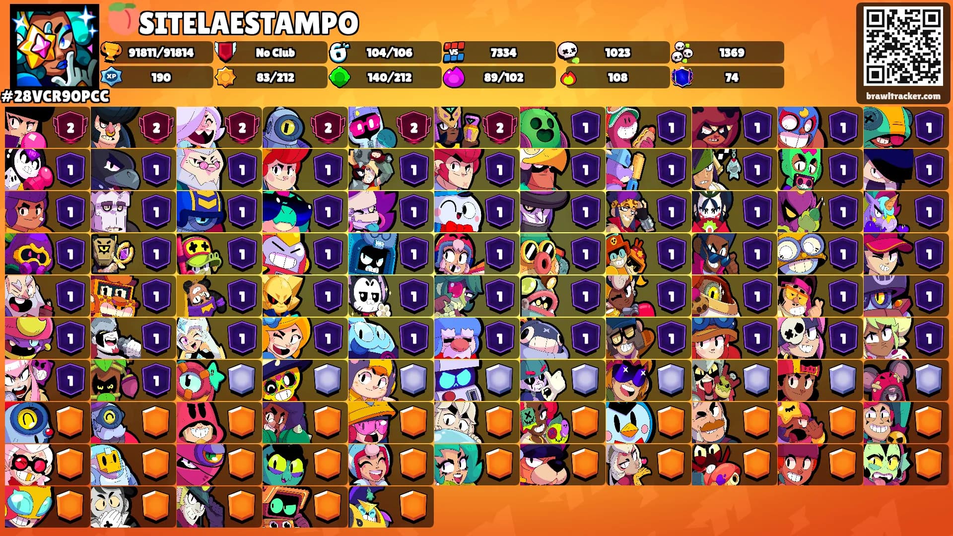 🍑SITELAESTAMPO's Ranks